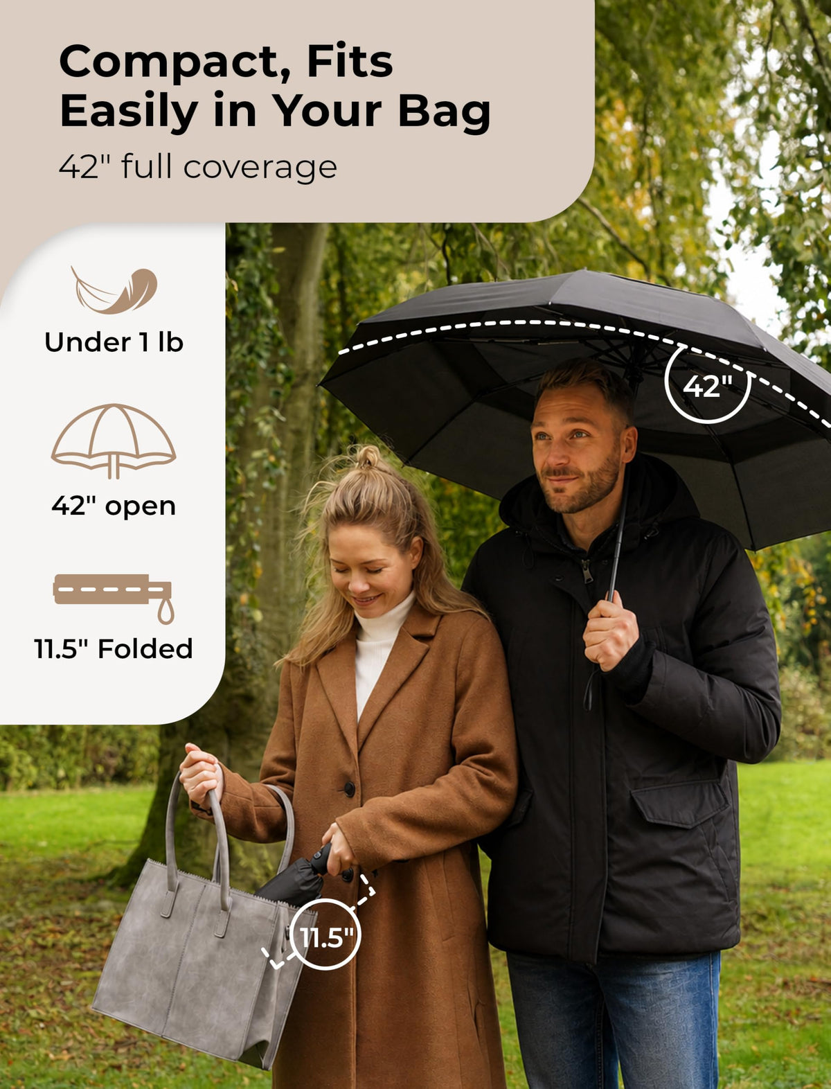 TUMELLA Strongest Windproof Travel Umbrella (Compact, 100MPH Wind-Tested)