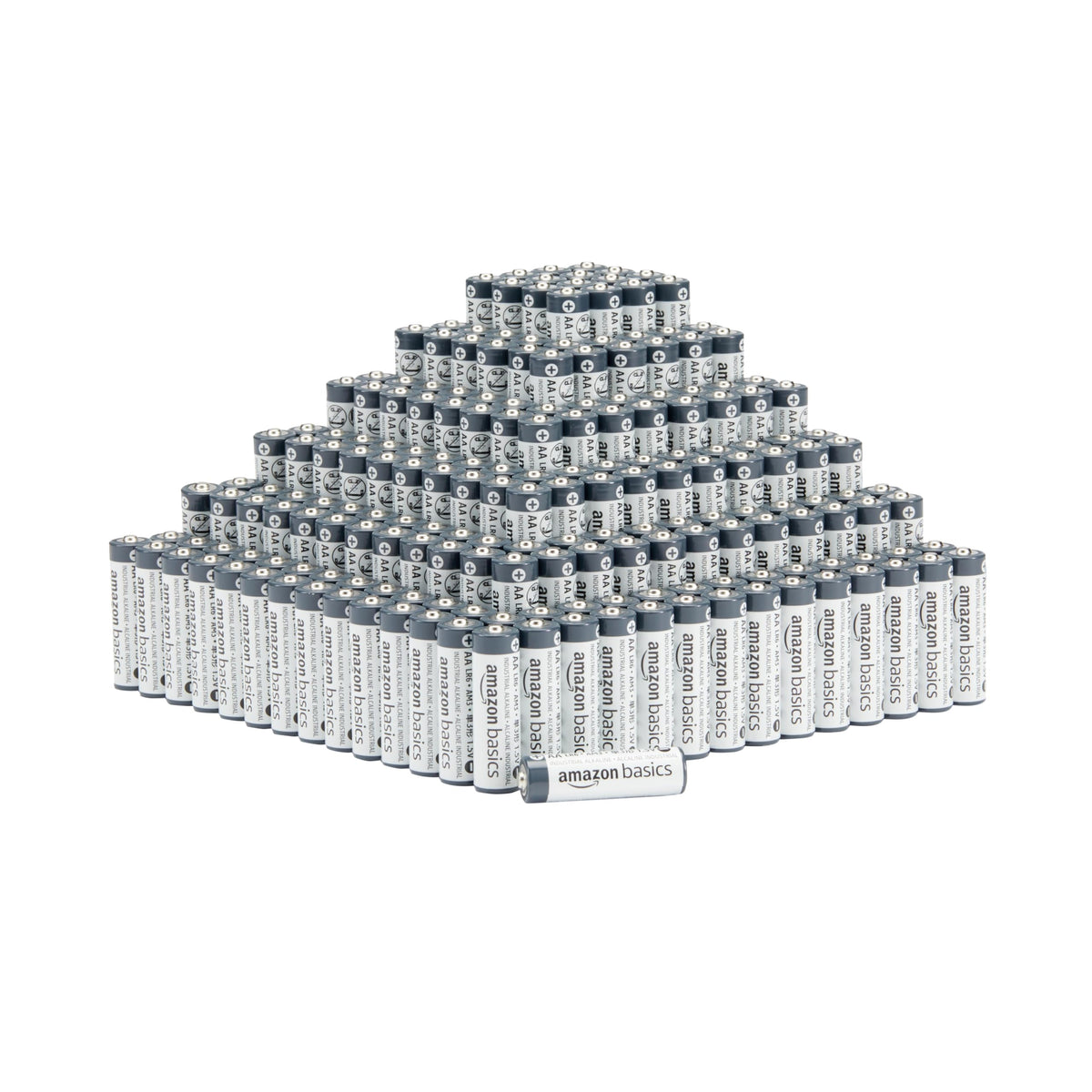 Amazon Basics 40-Pack AAA Alkaline Industrial Batteries, 1.5 Volt, 5-Year Shelf Life