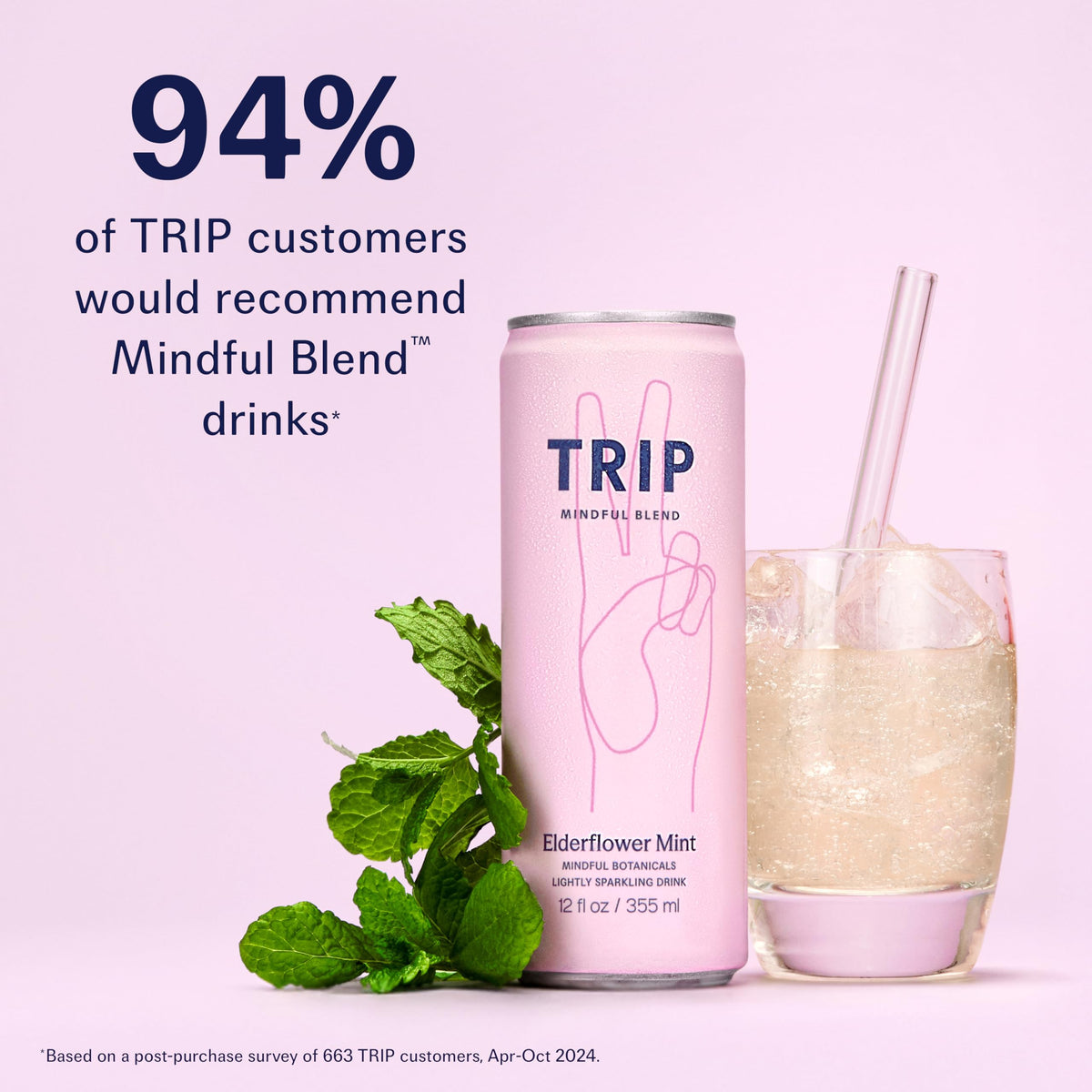 TRIP Cucumber Mint Sparkling drink with 120MG calming Magnesium + Lion’s Mane + Chamomile + Lemon Balm. Low Calorie and Vegan (Pack of 12 x 250ml) - Packaging Might Vary
