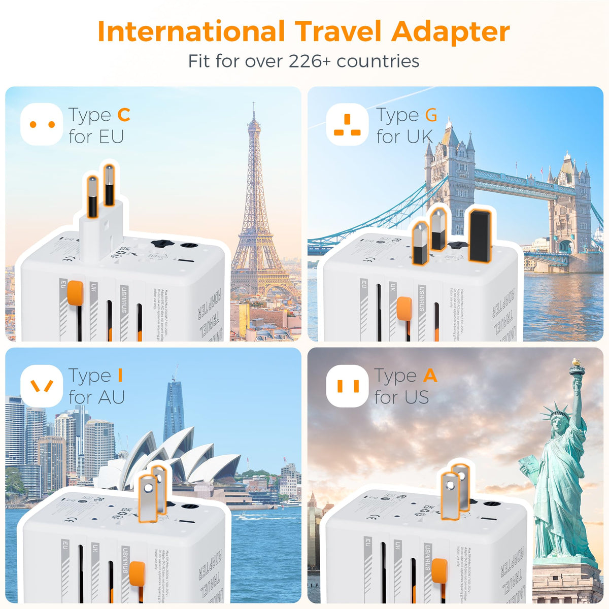 TESSAN Universal Travel Adapter, 28W Worldwide Plug with 2 USBA and 3 USBC
