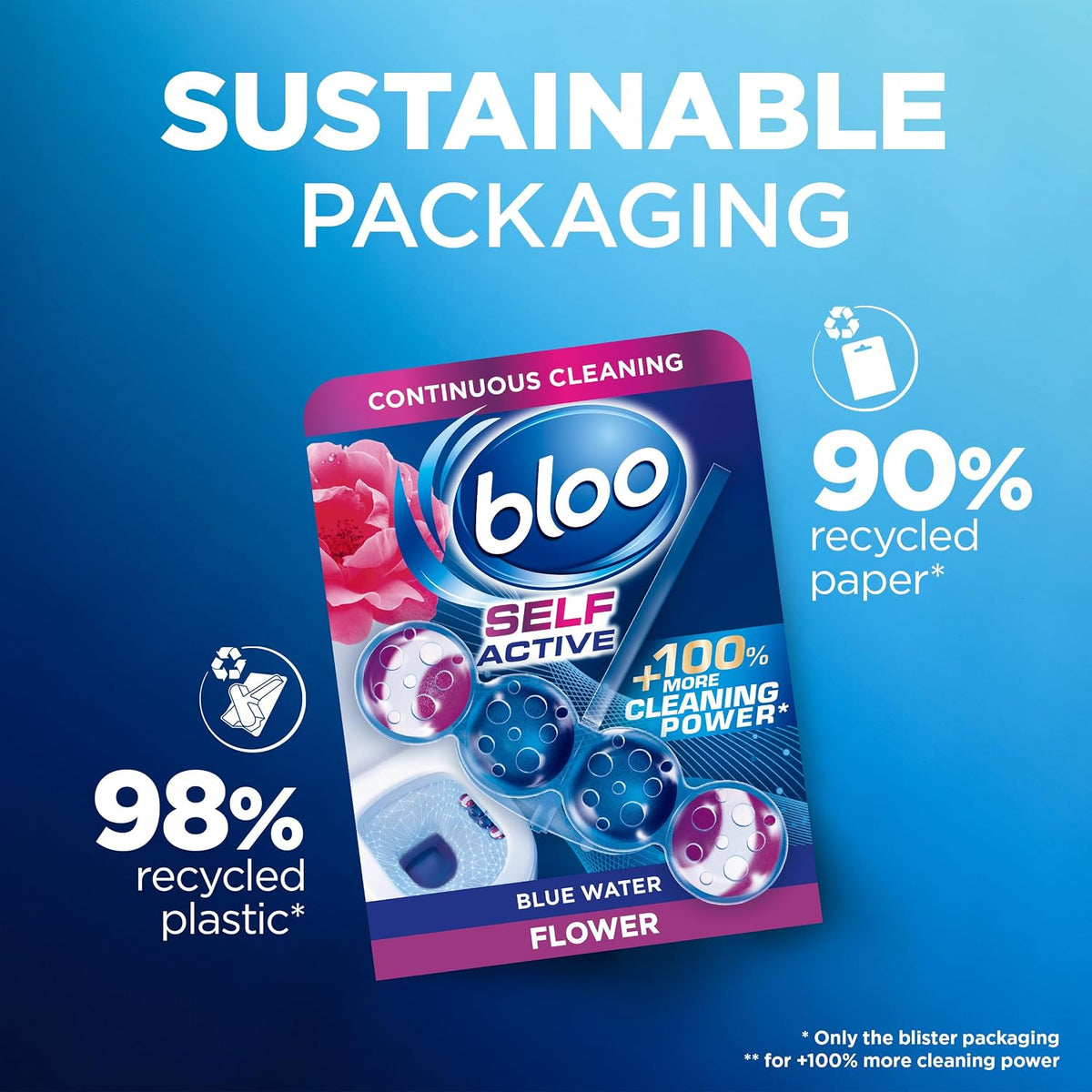 Bloo Self Active Single Toilet Rim Block and Bowl Cleaner with Flower. Hanging Toilet Bowl Cleaner Rim Block with 100% More Cleaning Power.