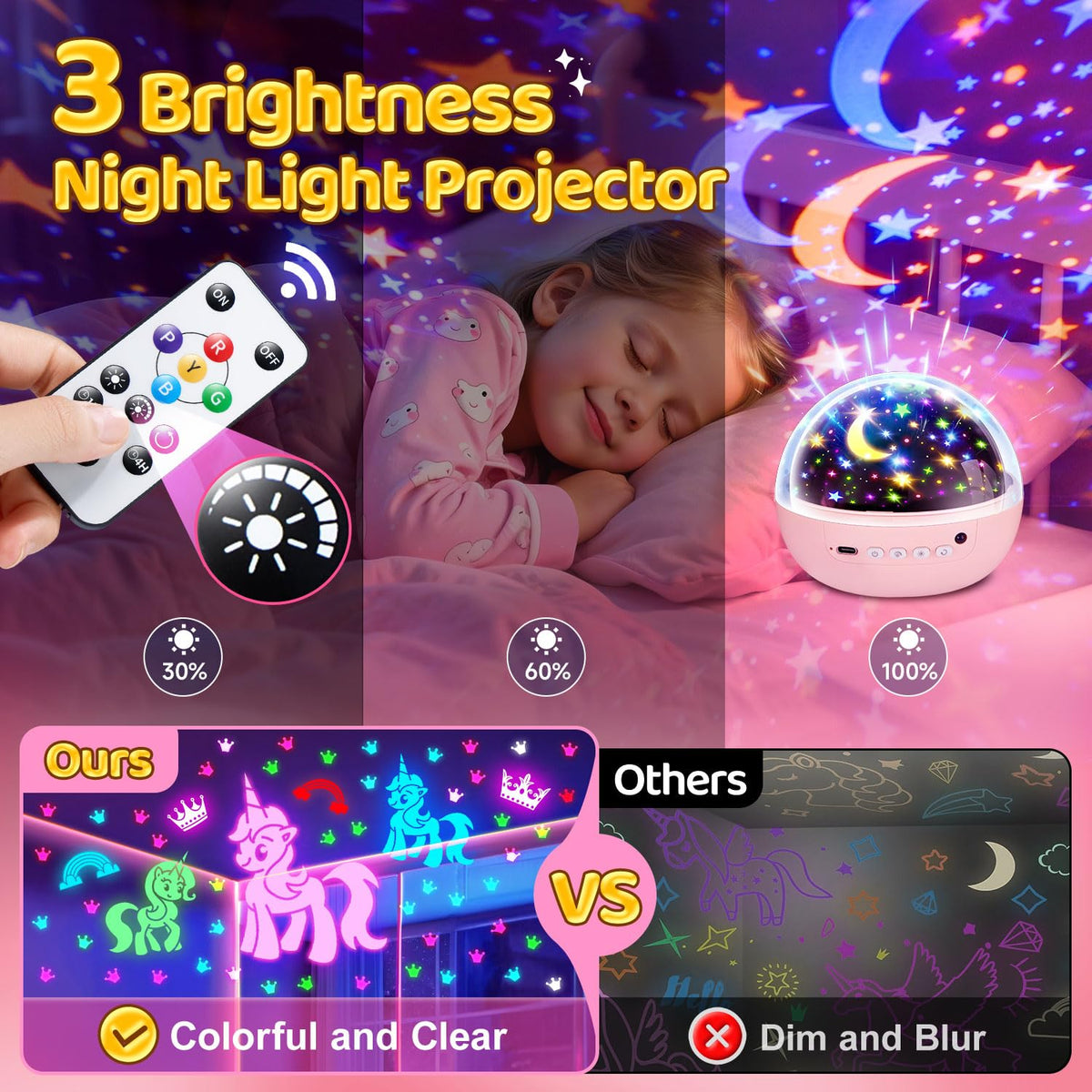 Night Light Projector 93 Lighting Mode,Baby Toys Gift Dimmable+Timer+Remote