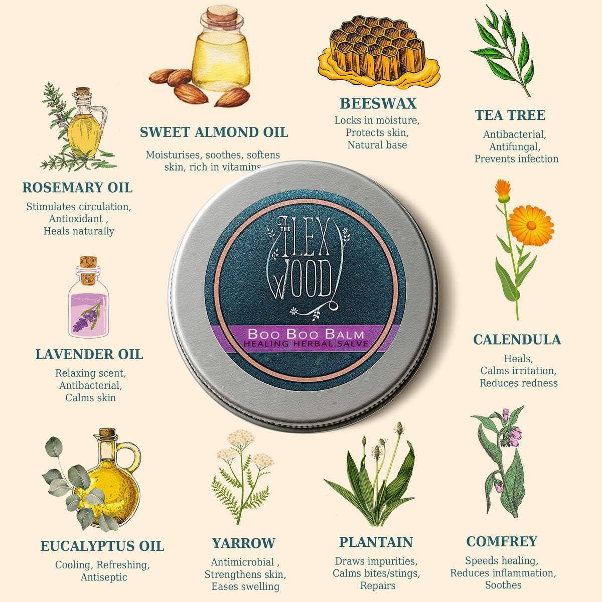 The Ilex Wood - Herbal Salve Gift Set - 100% Natural Handmade, Cruelty & Plastic Free. Skin irritation, scrapes, bites, stings soothes rashes, itching, dry skin, eczema, chapped hands. 3 x 100ml