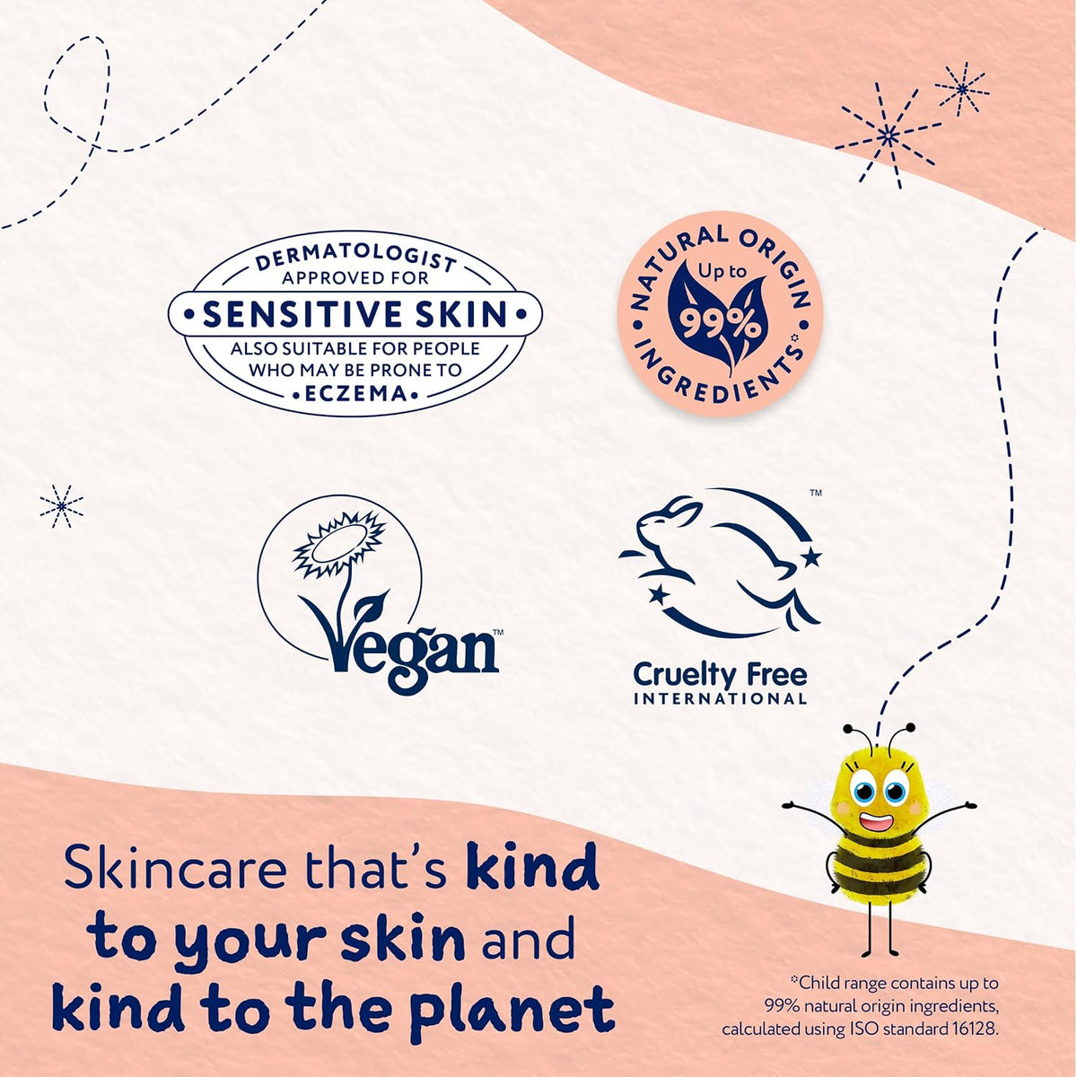 Childs Farm Kids Hair & Body Wash, Sweet Orange | Tear-free, Gently Cleanses | Suitable for Dry, Sensitive Skin, 250ml