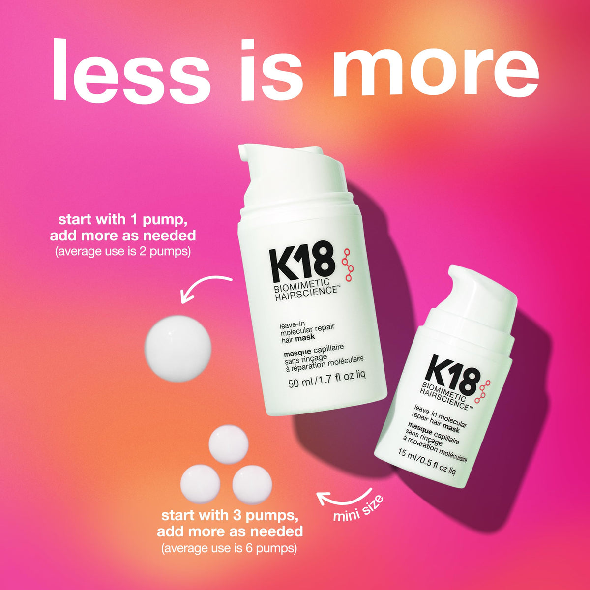 K18 Leave-In Molecular Hair Mask, Repairs Dry or Damaged Hair, Reverse Hair Damage from Bleach, Colour, Chemical Services & Heat
