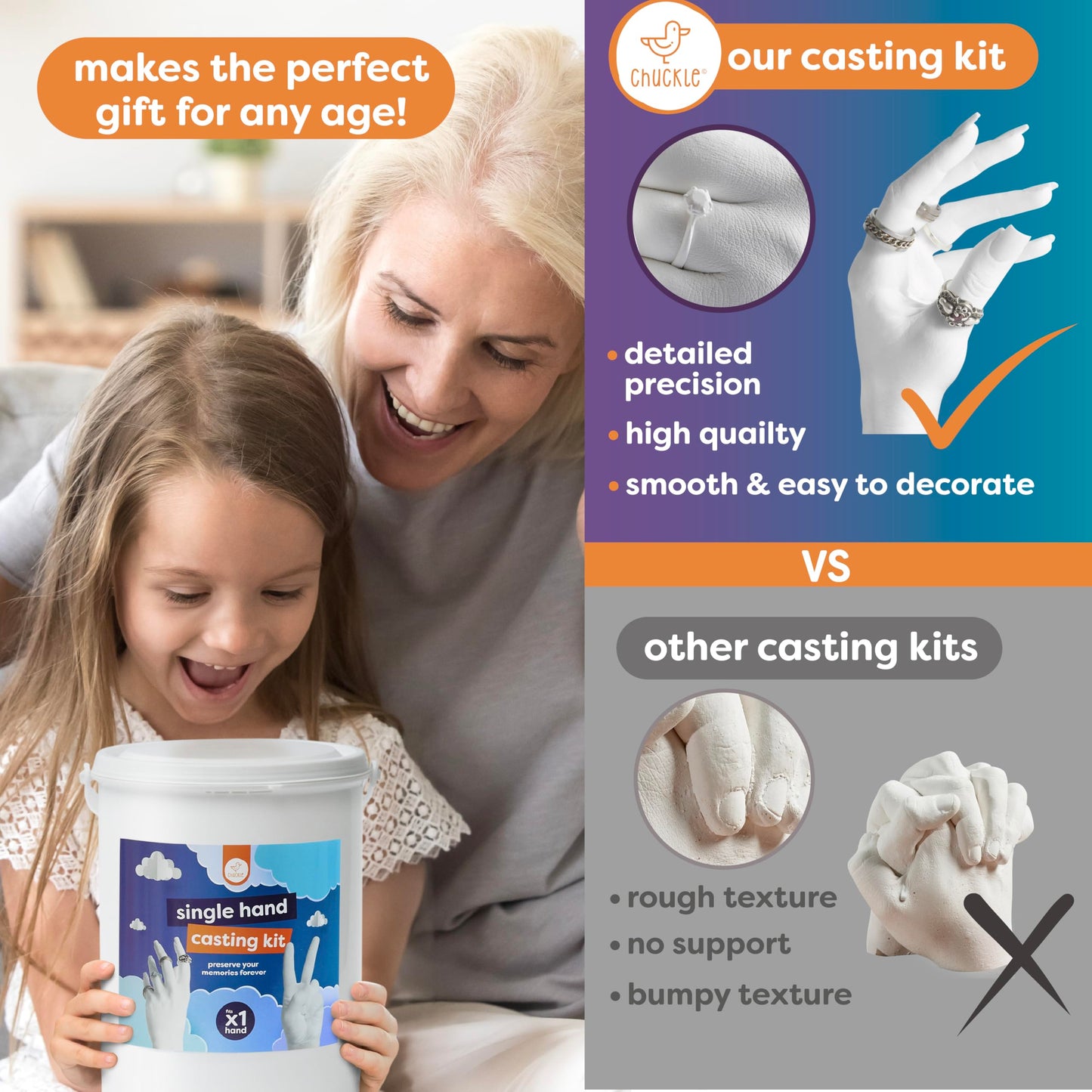 Chuckle Holding Hands Casting Kit with Display Base and Paints - DIY Sculpture 3D Plaster Hand Mould Statue Unique Keepsake Gift for Couples, Anniversaries, and Weddings