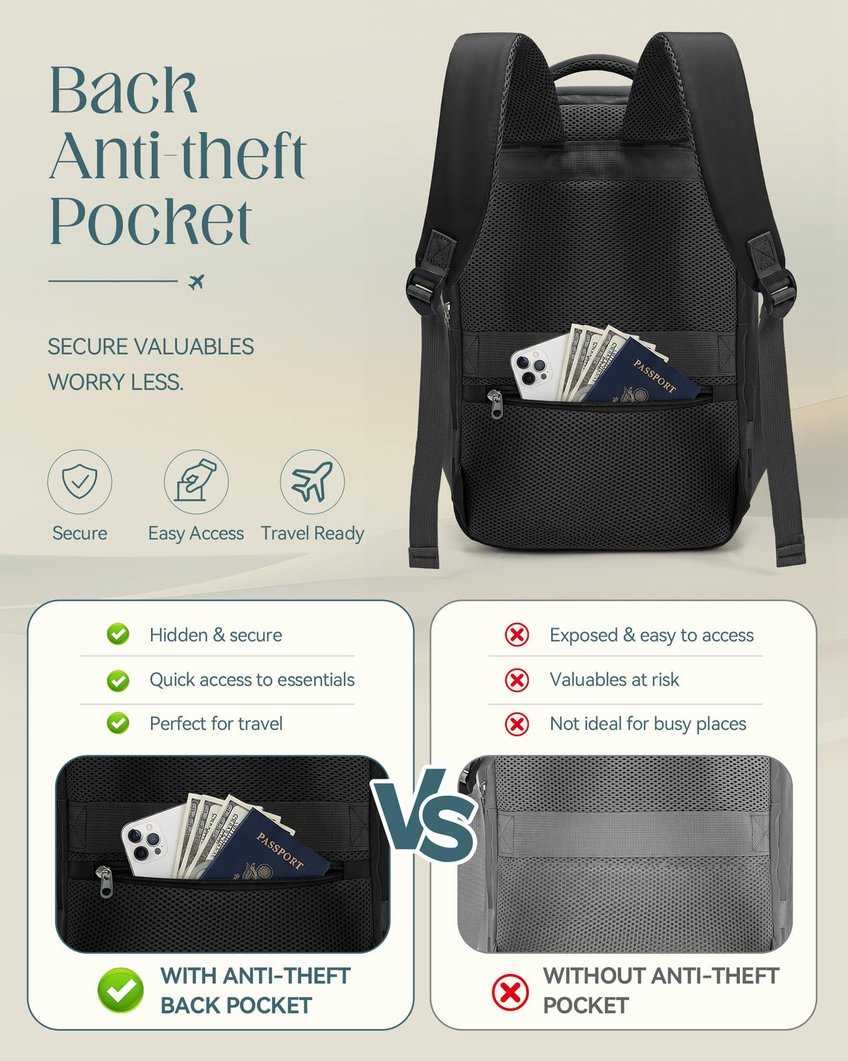 Lossga for Ryanair Cabin Bags 40x30x20,Cabin Bag Travel Backpack