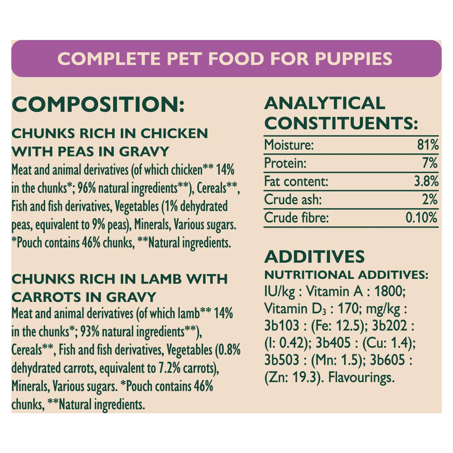 WINALOT Sunday Dinner Mixed in Gravy Wet Dog Food Pouches 40x100g