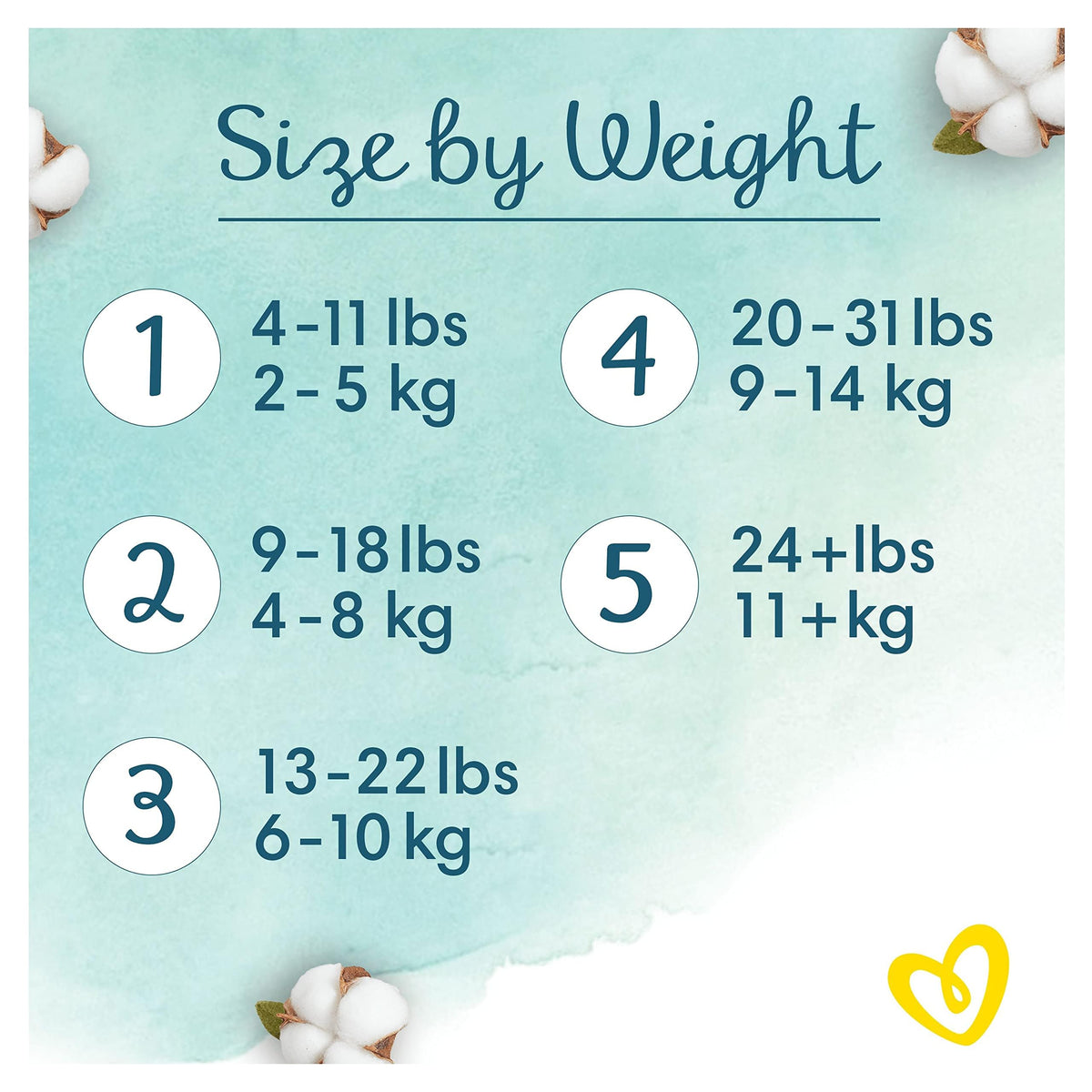 Pampers Baby Nappies Size 2 (4-8 kg / 9-18 lbs), Harmonie, 132 Count, Saving Pack, Baby Essentials for Newborn