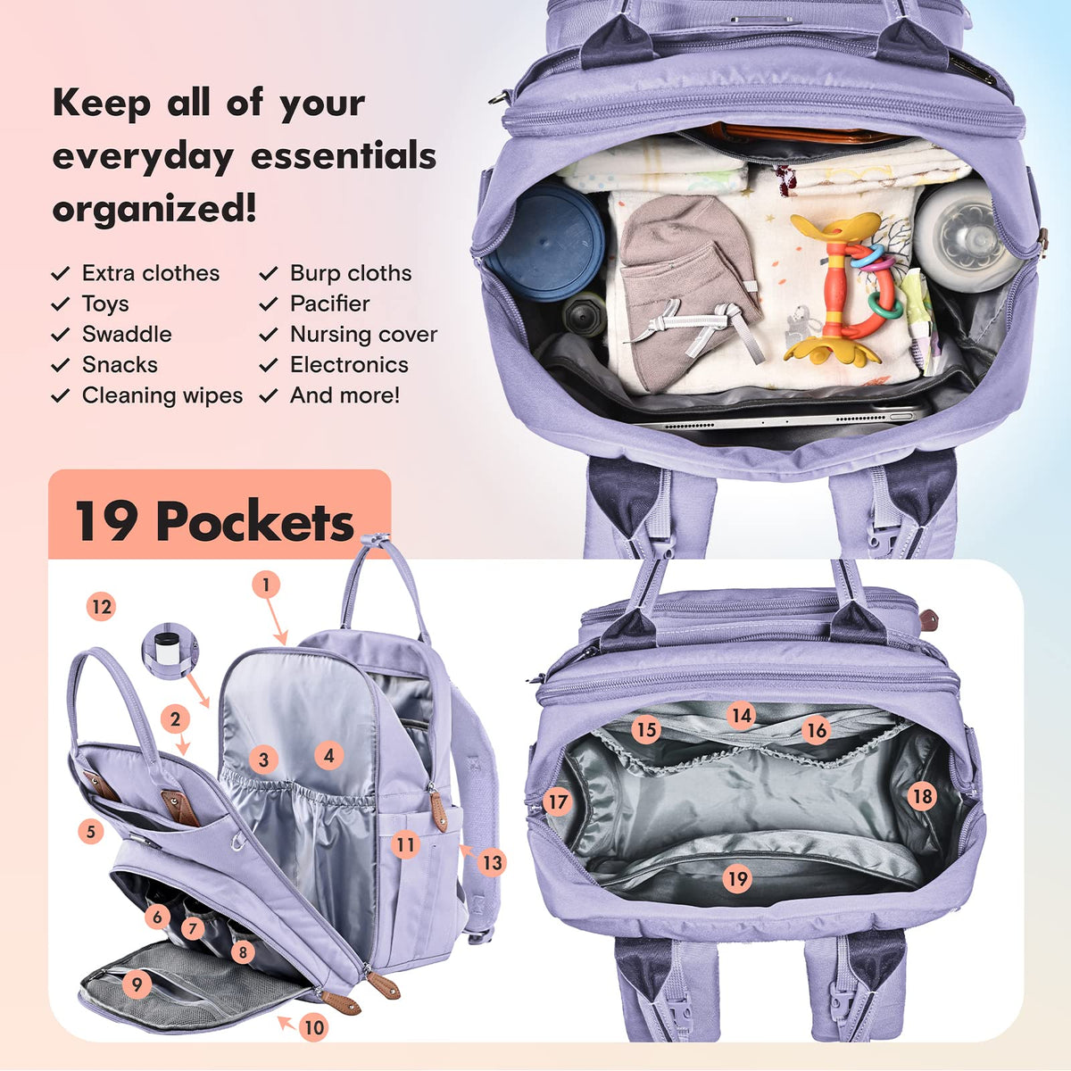 Dikaslon Baby Changing Bags Backpack, Large Baby Bag, 19 Pockets, Outdoors