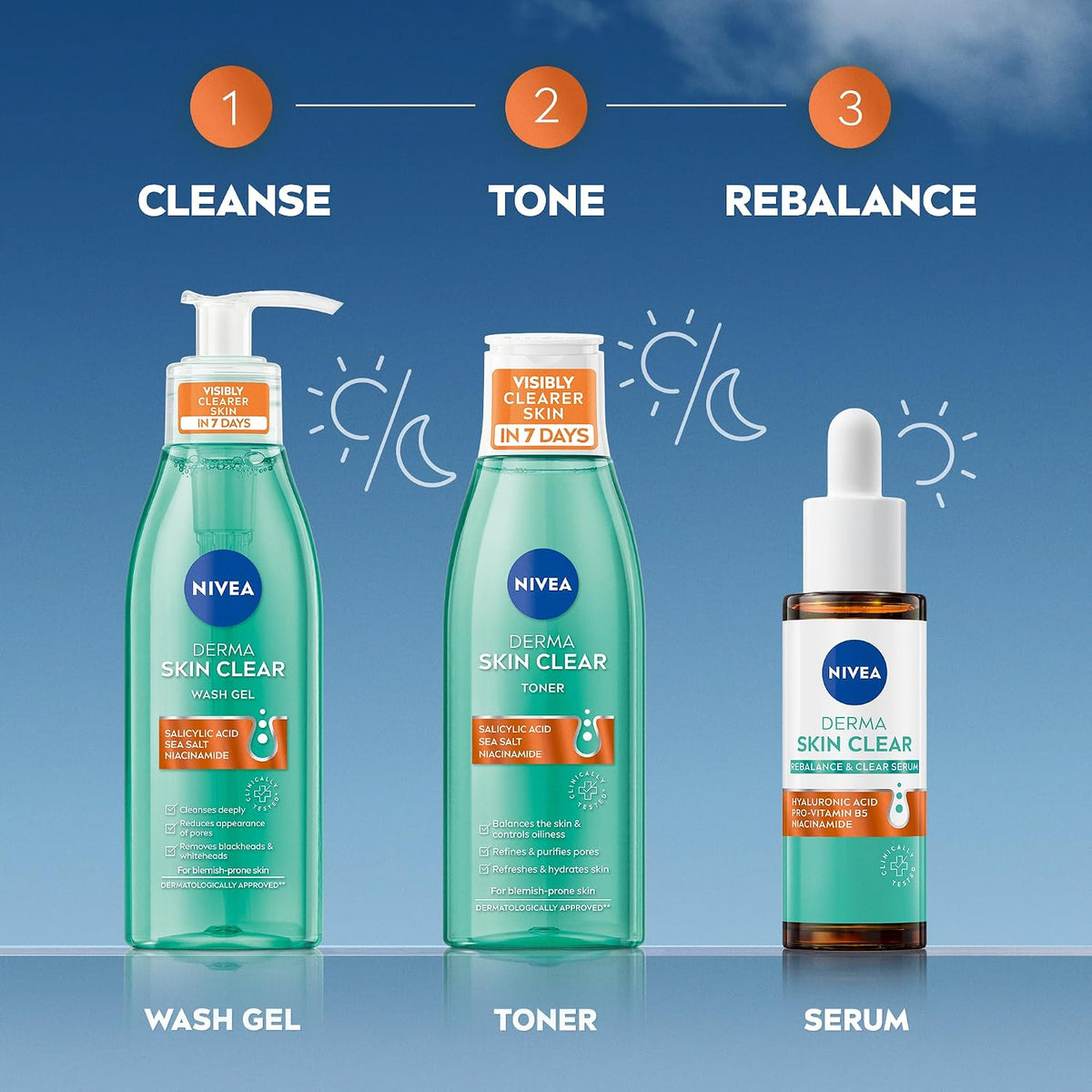 NIVEA Derma Skin Clear Wash Gel, 150ml