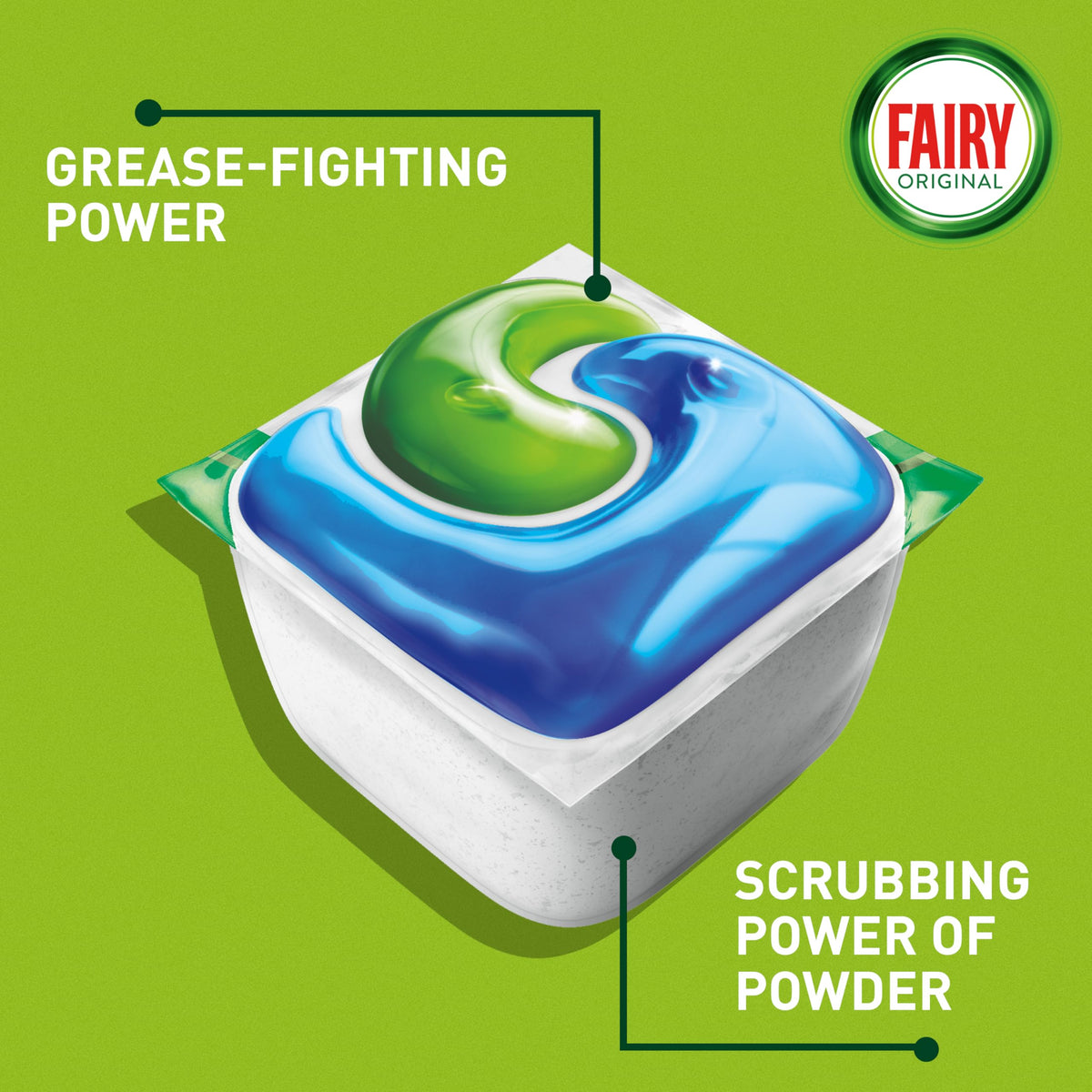 Fairy Original Power Dishwasher Tablets Lemon, 84 Capsules