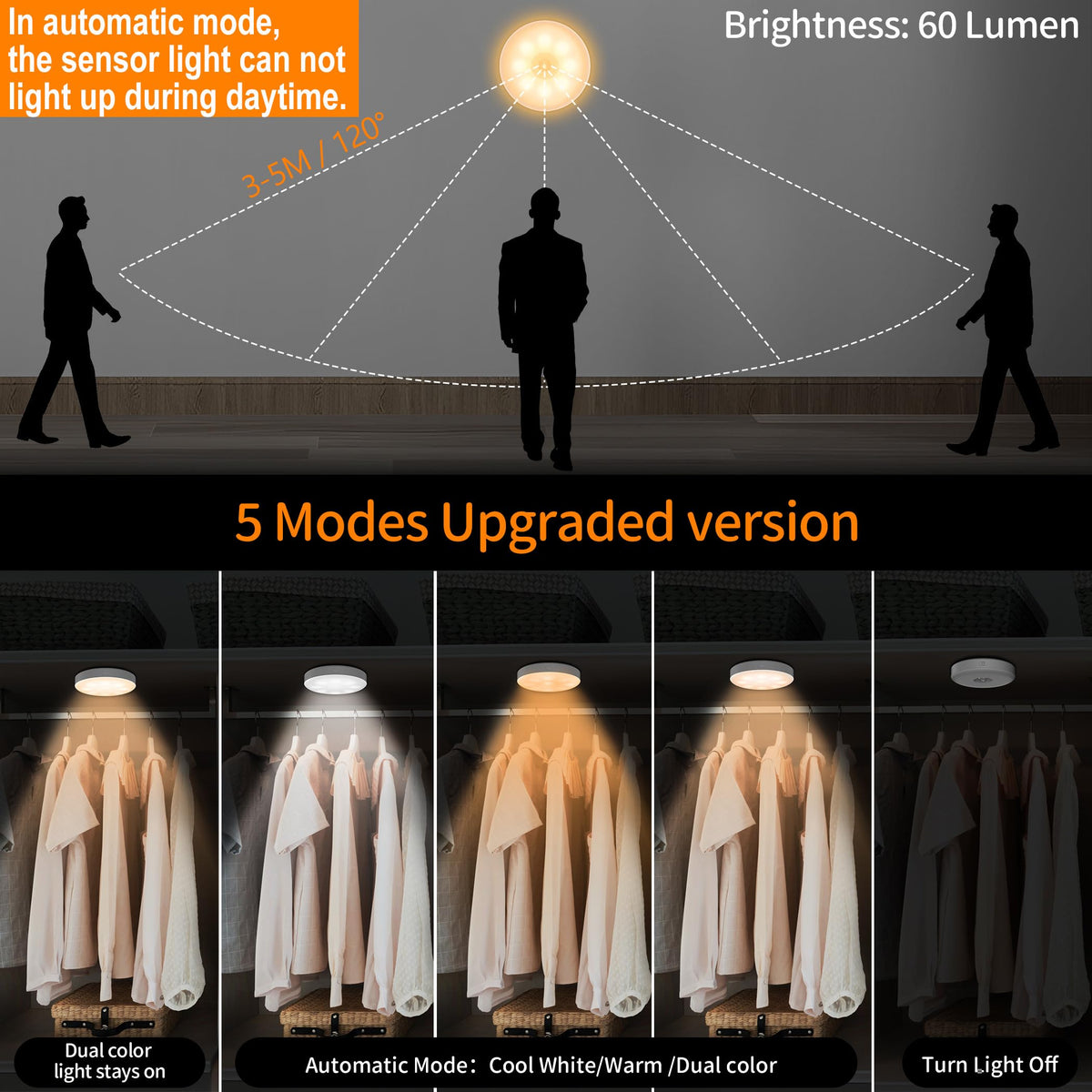 daphomeu 6 Pcs Motion Sensor Lights Indoor USB Rechargeable