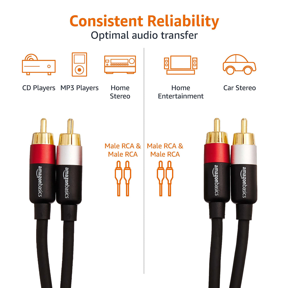 Amazon Basics 2 RCA Audio Cable for Amplifier,Active Speakers or Subwoofer with Gold-Plated Plugs, 4.6 m, Black