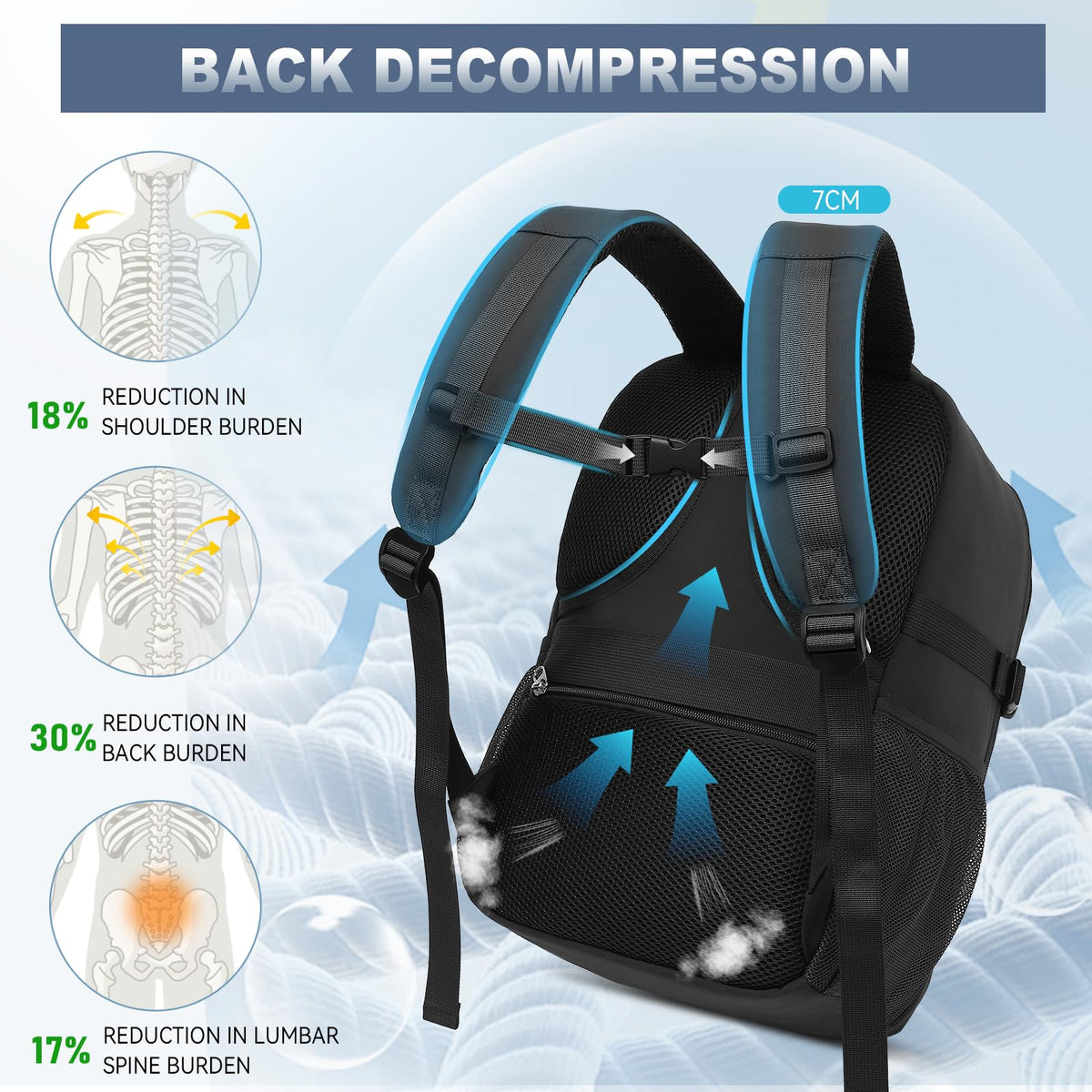 Lossga Ryanair Cabin Bags 40x30x20 Underseat Carry-ons Travel Backpack (Pack of 2)