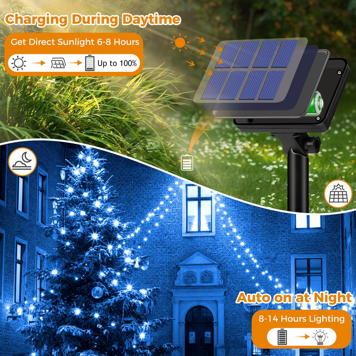 btfarm 2 Pack Solar String Lights Outdoor Garden, 15M/50FT 150 LED