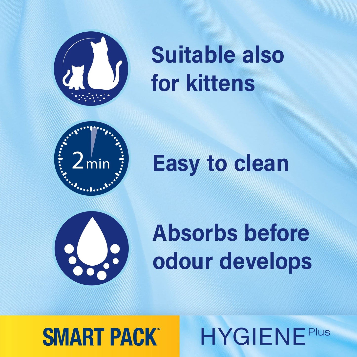 Catsan Hygiene Plus Cat Litter White, 20L