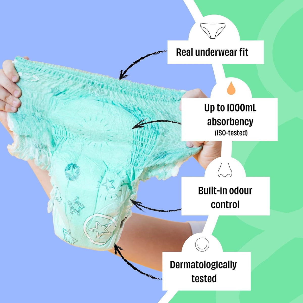 Youth Pants – Disposable Nappy Pants for Kids & Teens, Day & Night Leak Protection, Odour Control, Soft Slim Fit Underwear for Boys & Girls - Large (8–15 Years) - 12 Pack