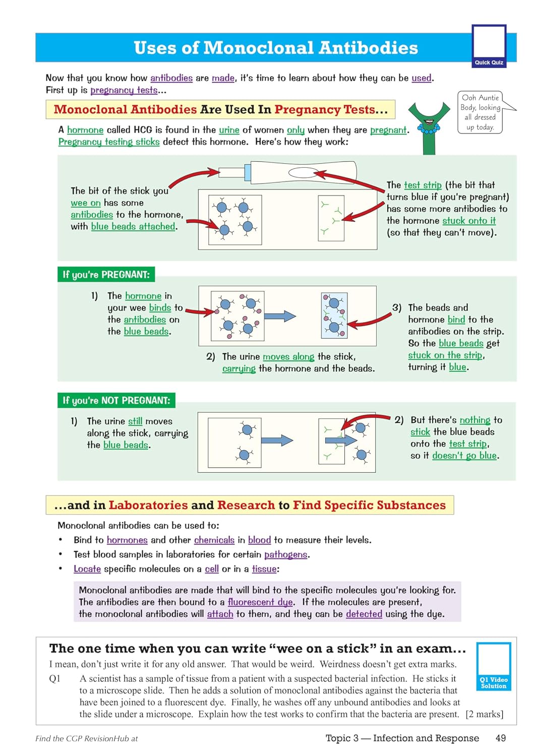 GCSE Biology AQA Higher Revision Guide with CGP RevisionHub (CGP AQA GCSE Biology)