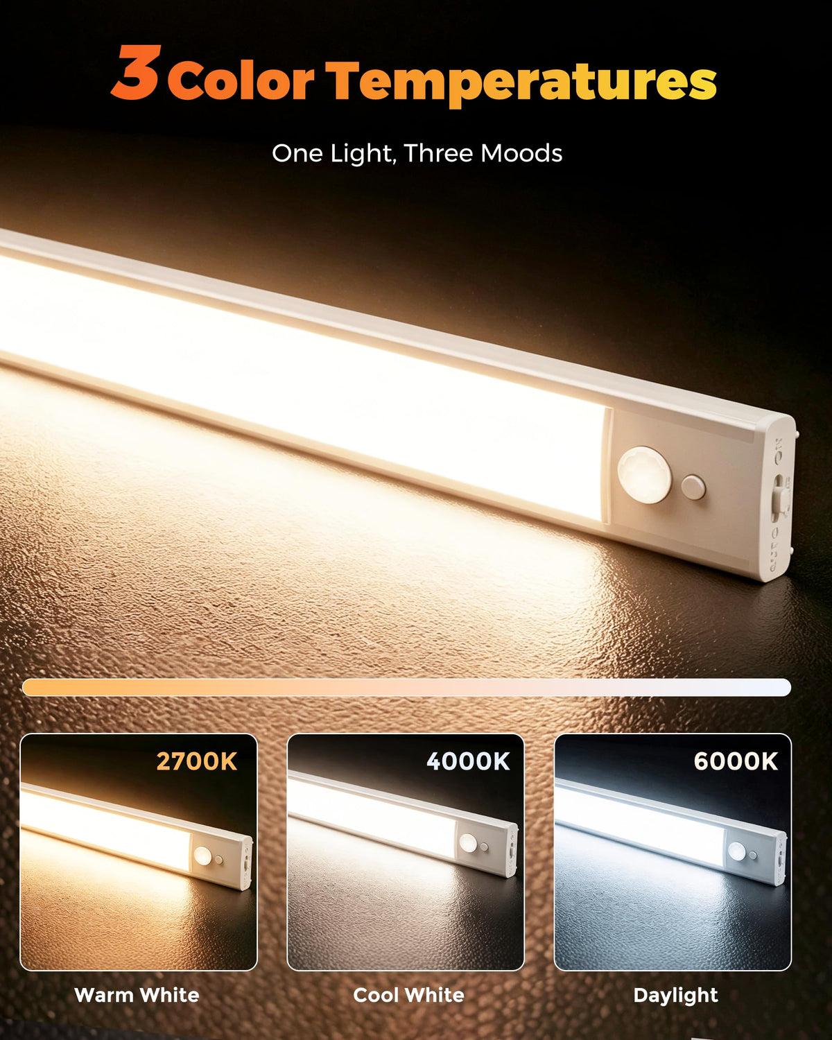 Under Cabinet Kitchen Lights 5 Pack, Motion Sensor Lights Indoor, 25CM