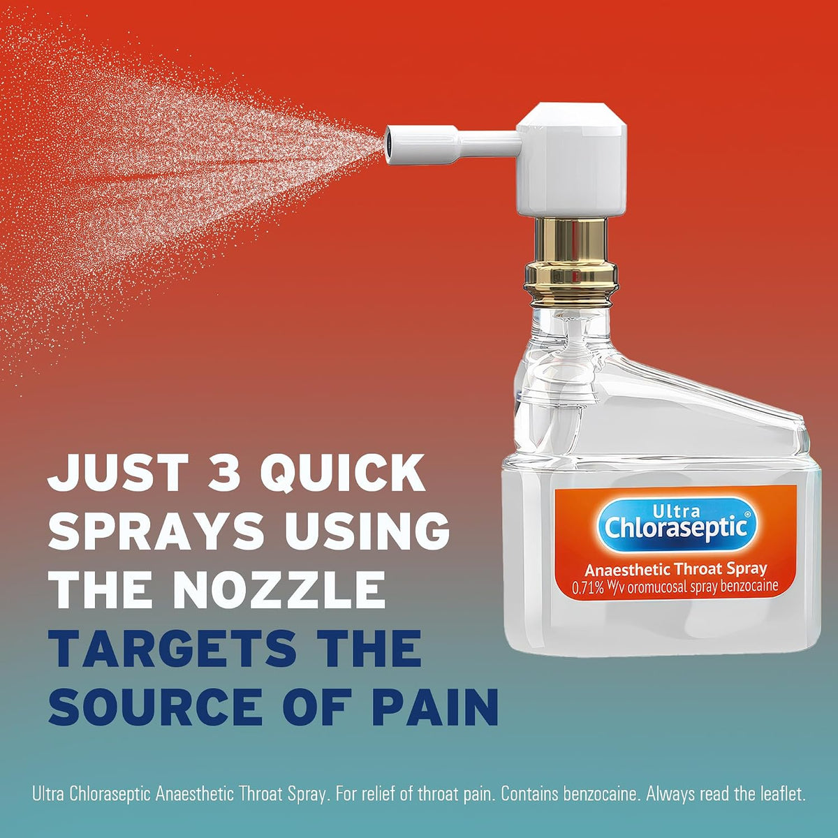 Ultra Chloraseptic Honey and Lemon, Sore Throat Pain Relief Spray 15ml