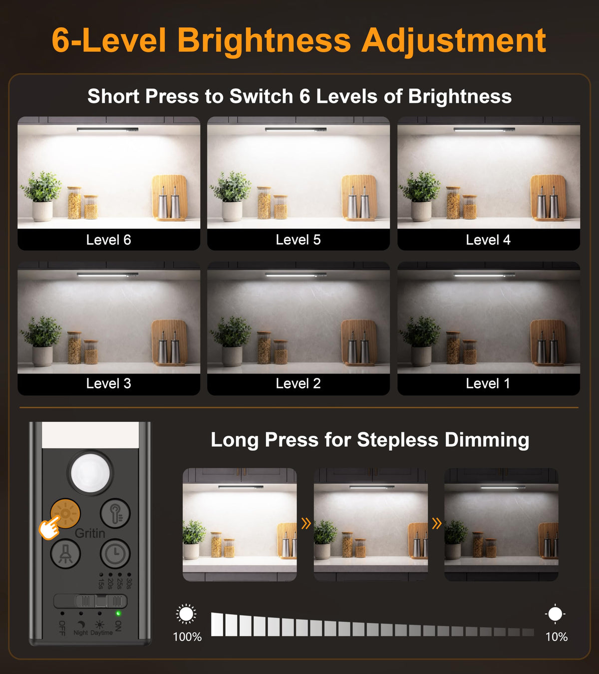 Gritin 2026 Gen 2 Under Cabinet Kitchen Lights Rechargeable with Torch Mode