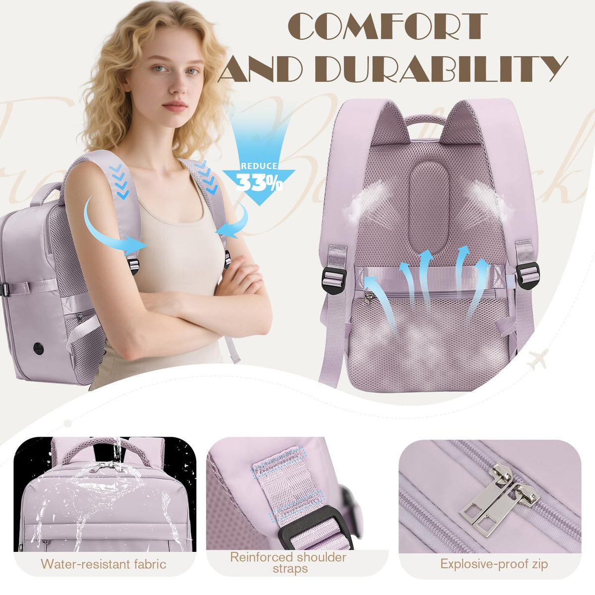 Yankony Ryanair Cabin Bags 40x30x20 Underseat, Travel Backpack Cabin Size