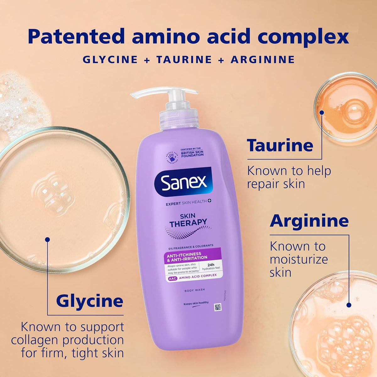 Sanex Skin Therapy Anti Irritation Body Wash 720ml, Pump