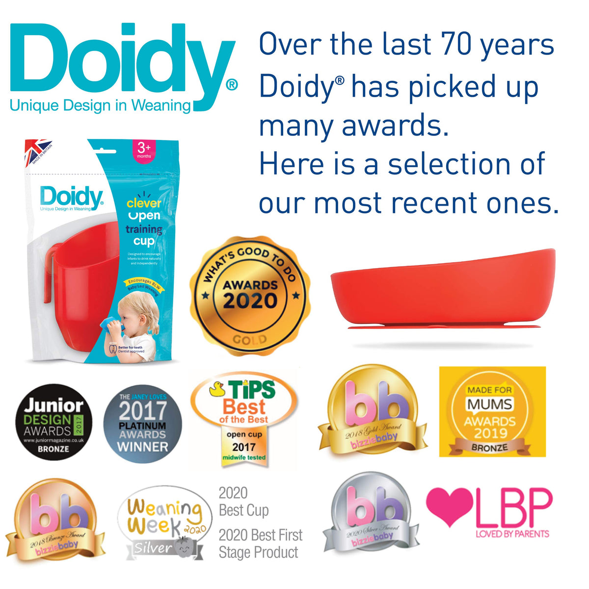Doidy Cup, Open Cup for Training Baby 6 Months-3 Years, 200ml, Slanted Weaning Cup with Handles for Learning to Drink, BPA Free, 2 Pack (Orange)