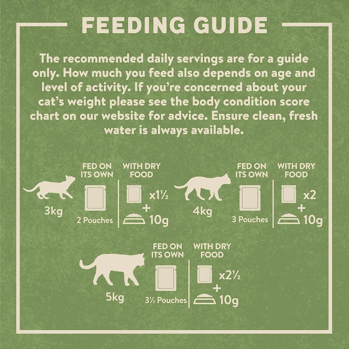 Harringtons Complete Wet Adult Cat Food Pouch Mixed in Jelly Pack 40x85g