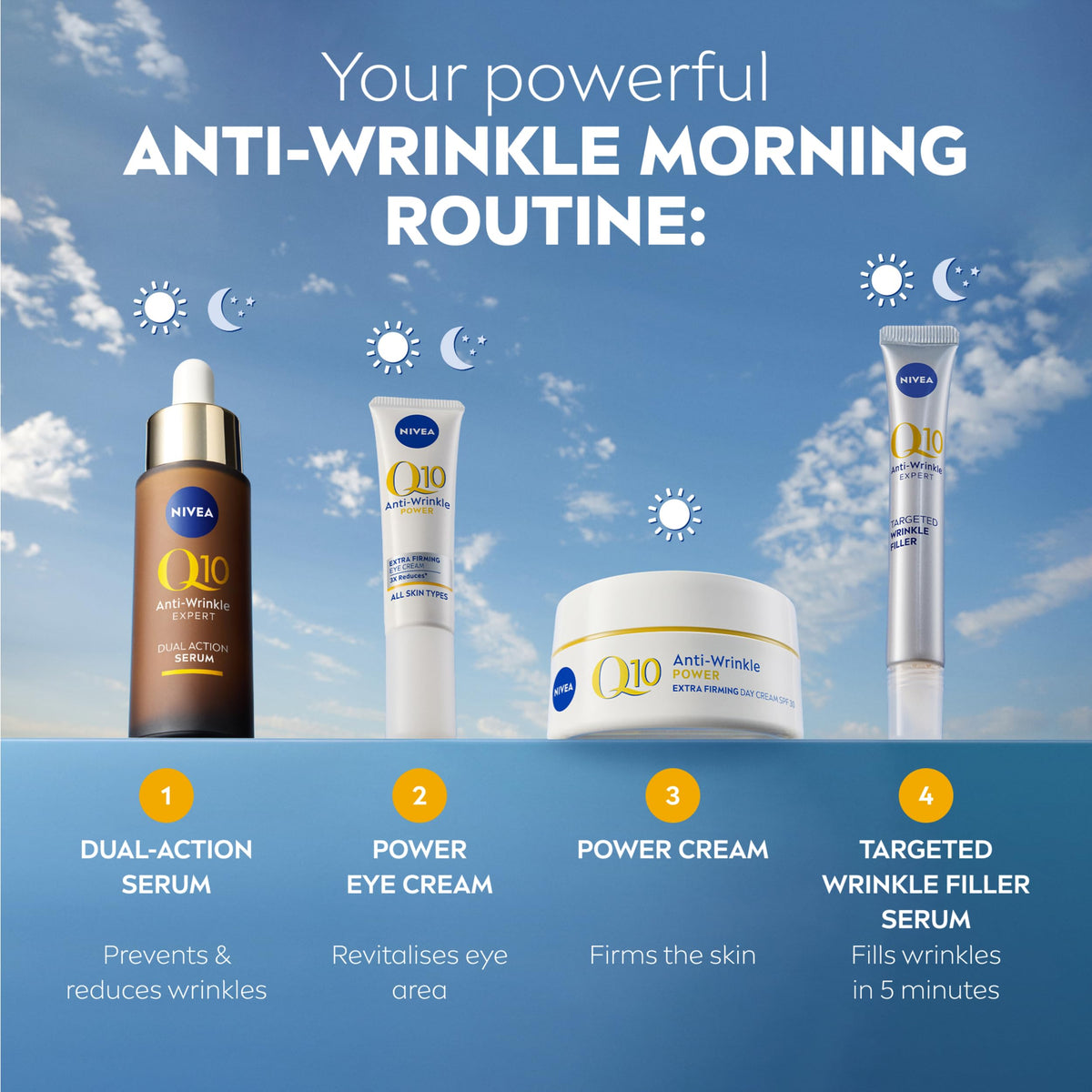 NIVEA Q10 Anti-Wrinkle Power Regenerating Night Cream, 50 ml
