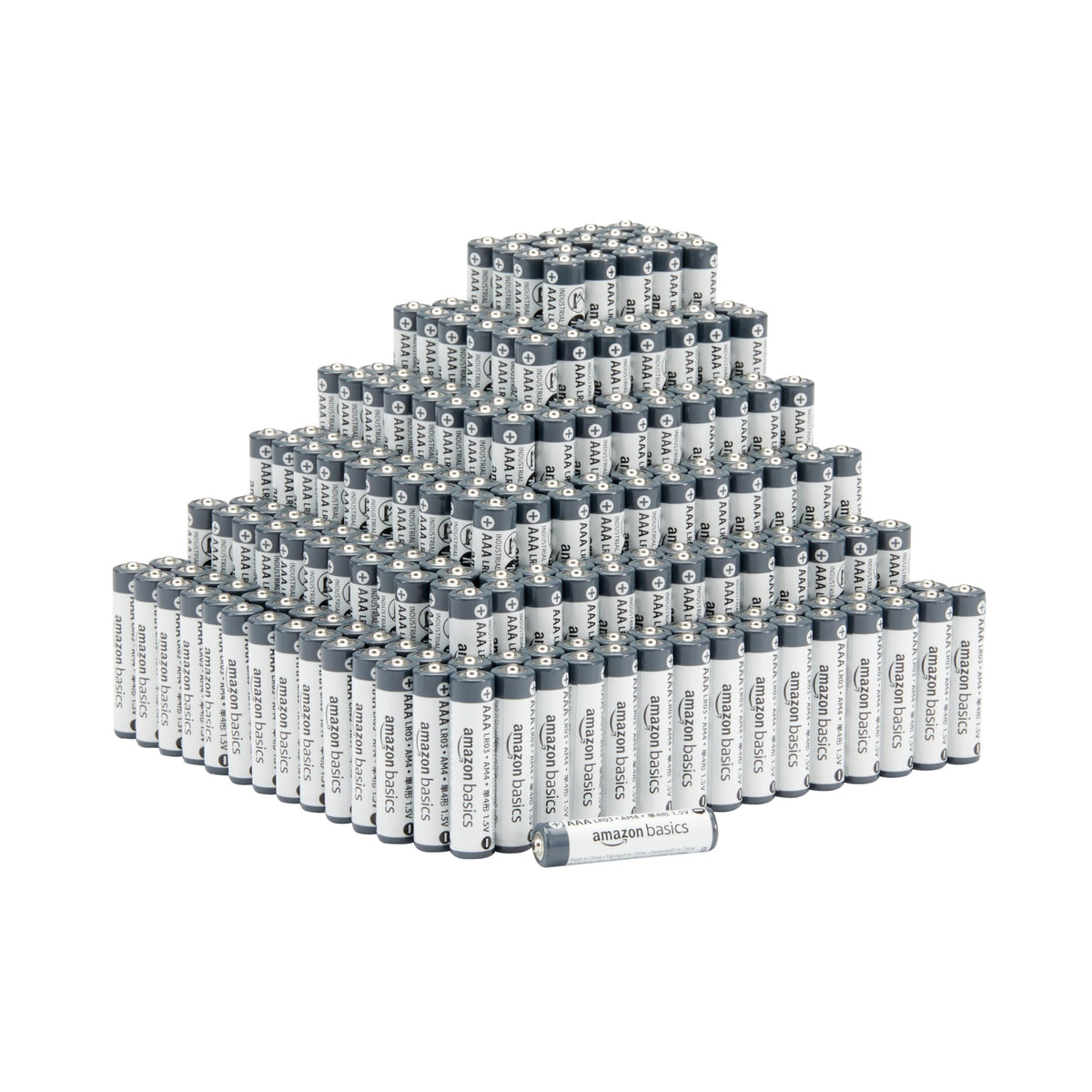 Amazon Basics 40-Pack AAA Alkaline Industrial Batteries, 1.5 Volt, 5-Year Shelf Life