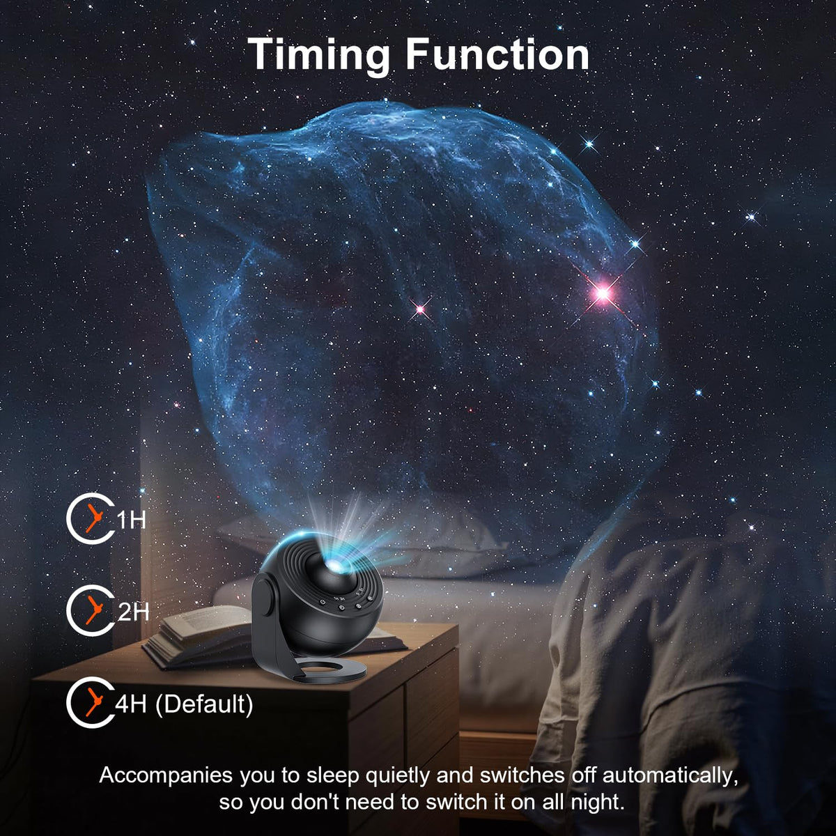 Planetarium Projector for Bedroom, 13 in 1 Galaxy Star Projector Light, Nebula Night Light with Timer, LED Space Galaxy Lamp Room Decor for Adults Kids, White