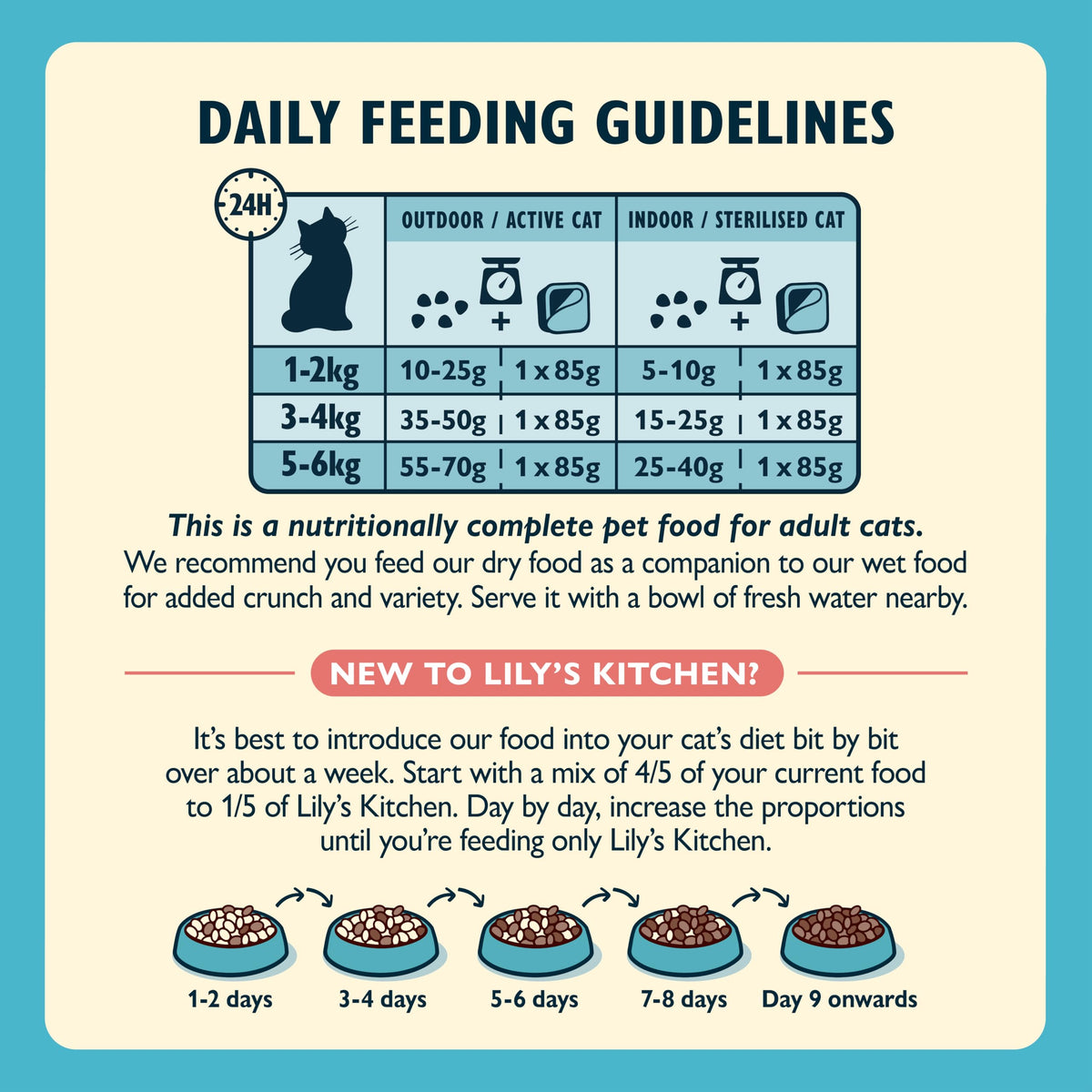 Lily’s Kitchen Chicken with Veggies, Complete, Adult Cat Dry Food (2kg), With Natural Ingredients, Grain-Free Recipe, Balanced Nutrition, Proper Kibble, Dry Cat Food Chicken