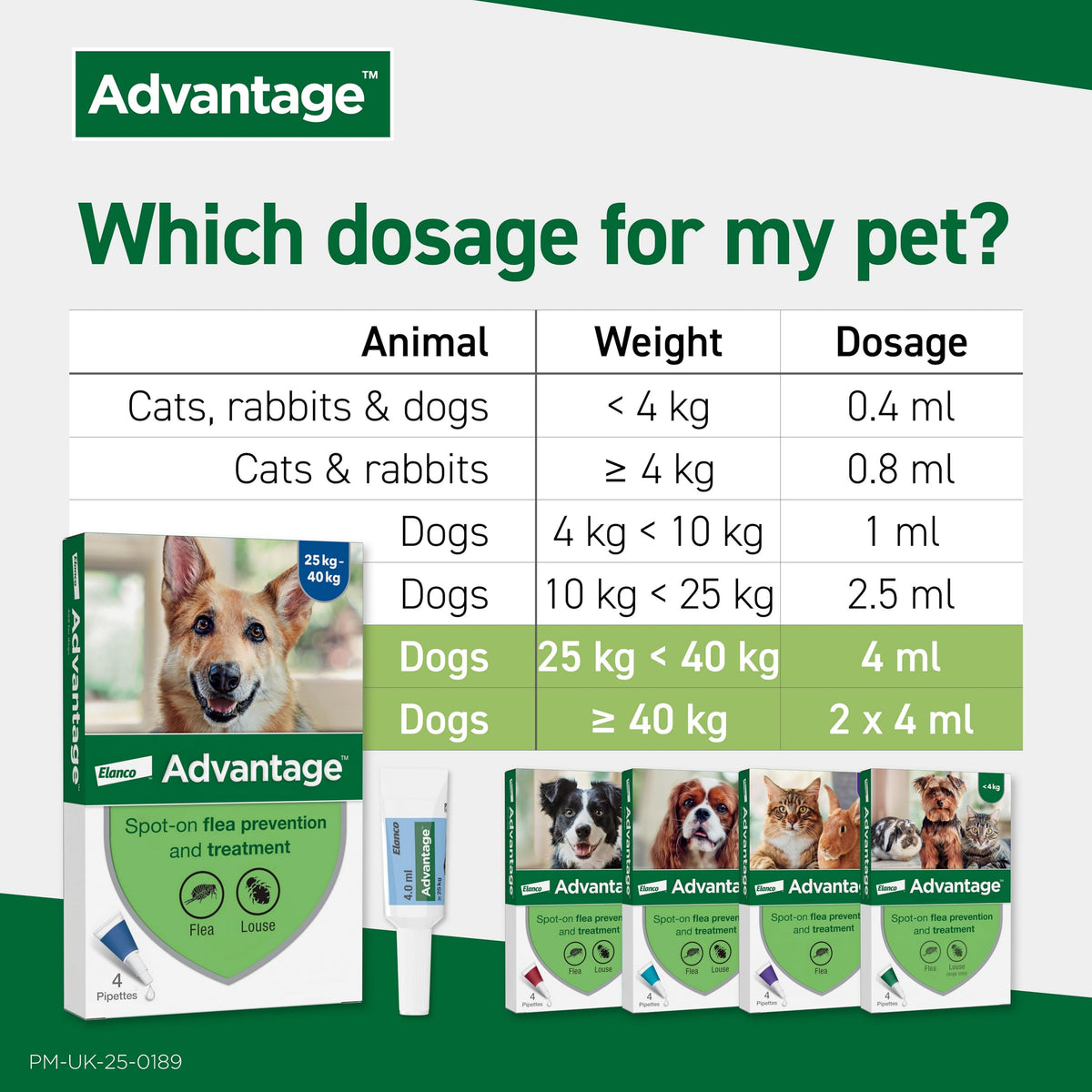 Advantage Spot On Flea Treatment For Large Cats and Rabbits Over 4kg (1 pipette, 80mg), Kills Fleas Within 24 Hours, Prevents Further Infestation For Up To Four Weeks in Cats