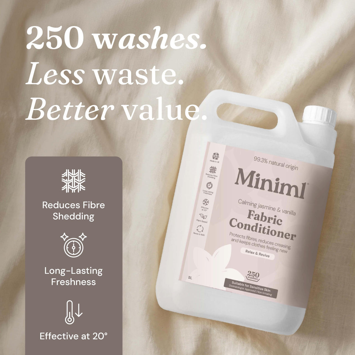 Miniml Eco Fabric Softener & Conditioner 5L Refill – Fresh Linen