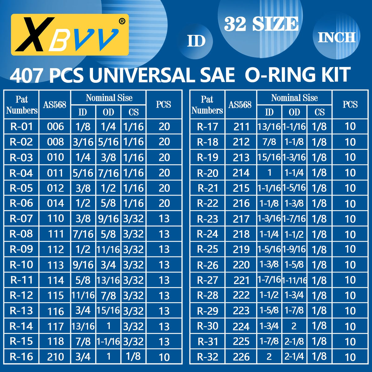 XBVV 20 Sizes O Rings O Rings Rubber Assorted Seal Kit