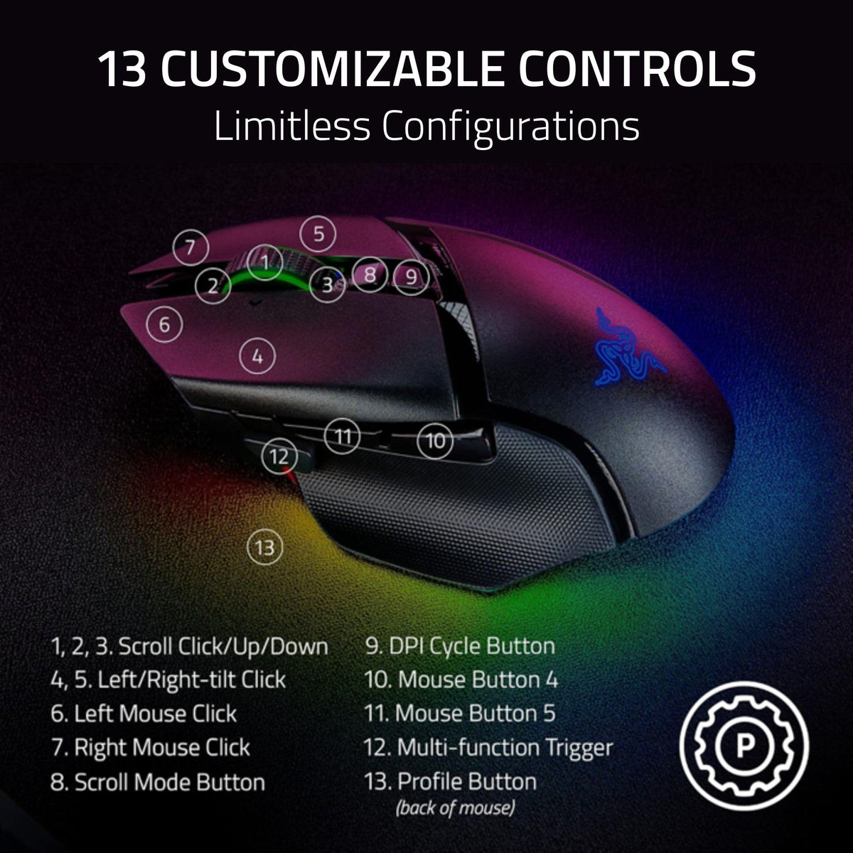 Razer Basilisk V3 - Wired Customisable Gaming Mouse (10+1 Programmable Buttons, HyperScroll Tilt Wheel, 11 Chroma RGB Lighting Zones, Optical Mouse Switches, Focus+ 26K DPI Optical Sensor) Black