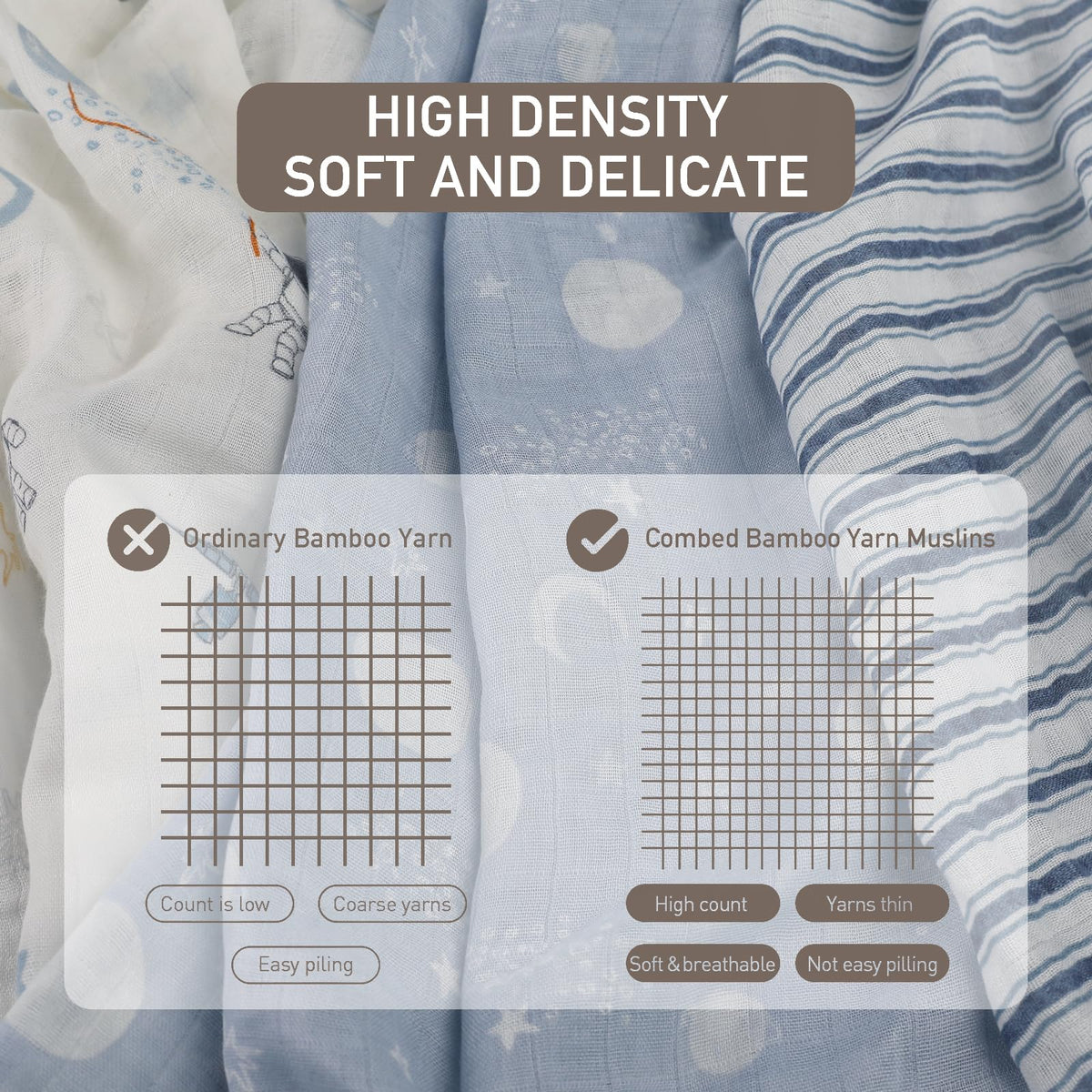 GLLQUEN BABY Muslin Squares Cloth for Baby 6pack 70cm x 70cm