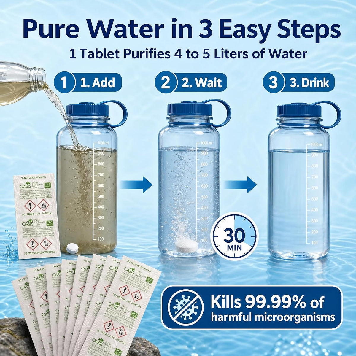 Oasis Water Purification Tablets (33mg) – Emergency Water Treatment for Camping, Hiking, Survival, and Travel – Fast-Acting Water Purifier for Safe Drinking Water – 200 Tablets