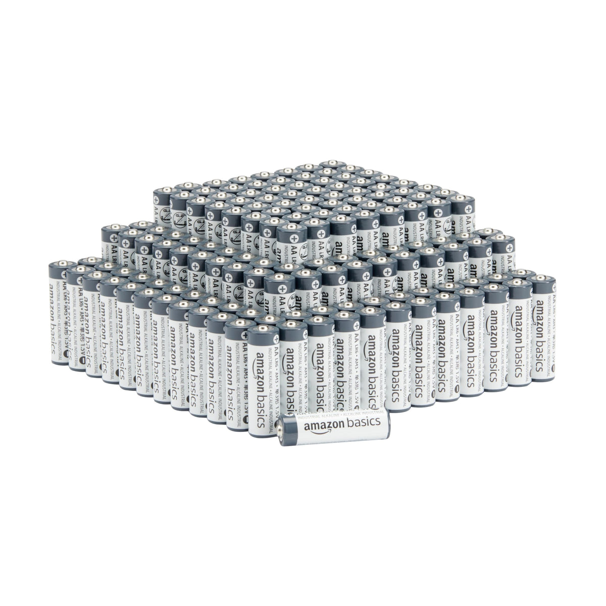 Amazon Basics 40-Pack AAA Alkaline Industrial Batteries, 1.5 Volt, 5-Year Shelf Life
