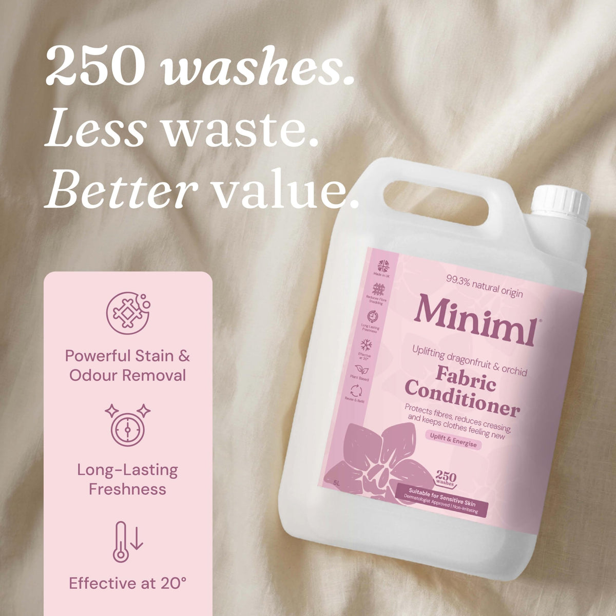 Miniml Eco Fabric Softener & Conditioner 5L Refill – Fresh Linen