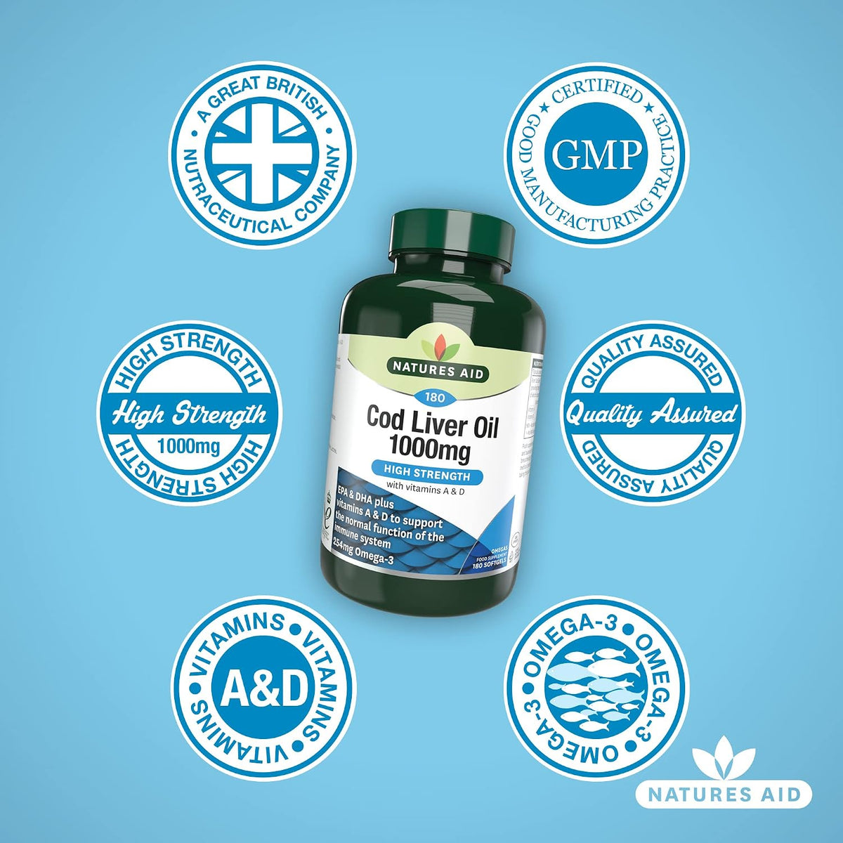 Natures Aid Cod Liver Oil 1000mg – 180 Capsules