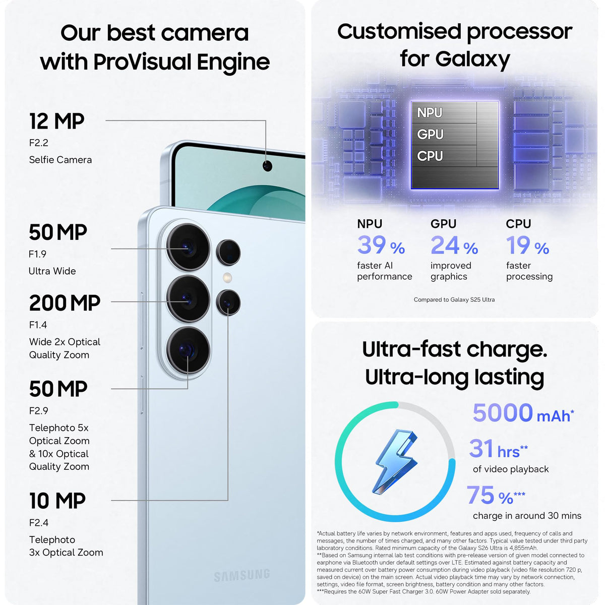 Samsung Galaxy S26 Ultra AI Phone, Privacy Display, Snapdragon AP, 200MP Camera, 12 GB Memory, 512 GB Storage, 5000 mAh Battery, Galaxy AI, Black, 3 Year Extended Warranty (UK Version)
