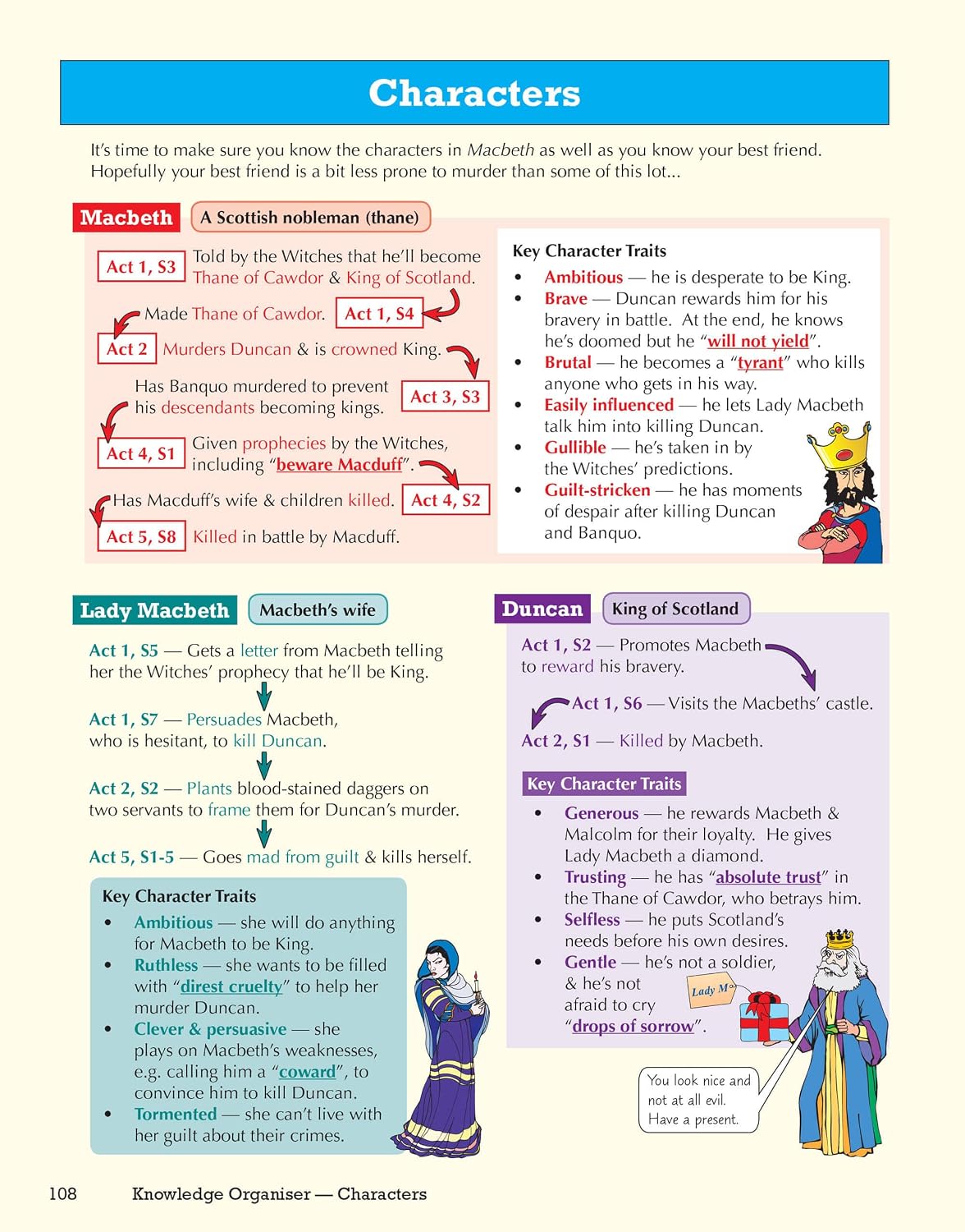 Macbeth - The Complete Play with Annotations, Audio and Knowledge Organisers: for the 2027 and 2028 exams