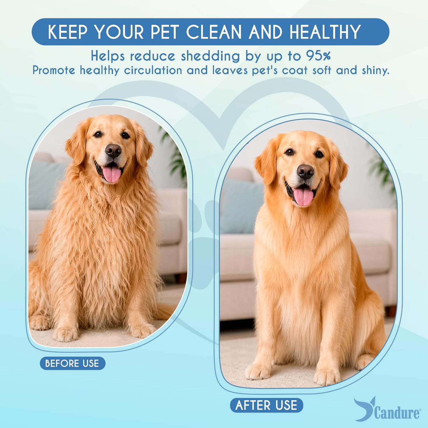 Candure Dematting Comb for Dog and Cat, Pet Grooming Rake and Brushes for Small, Medium & Large Dogs 17+9 Double Sided Deshedding Tool Removes Knots and Tangled Hair (Blue)