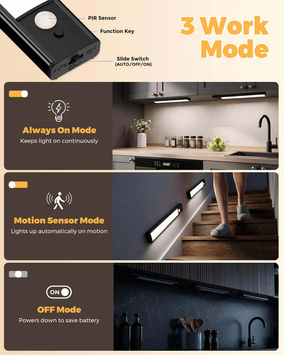Under Cabinet Kitchen Lights 5 Pack, Motion Sensor Lights Indoor, 25CM