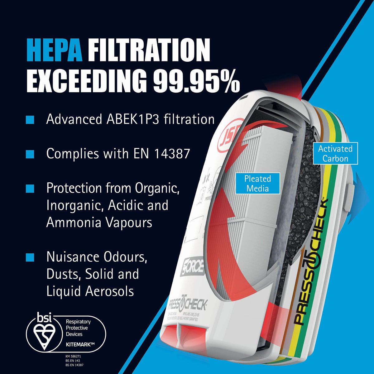 JSP FORCE 8 Half Mask Reusable Respirator with PressToCheck P3 Filters