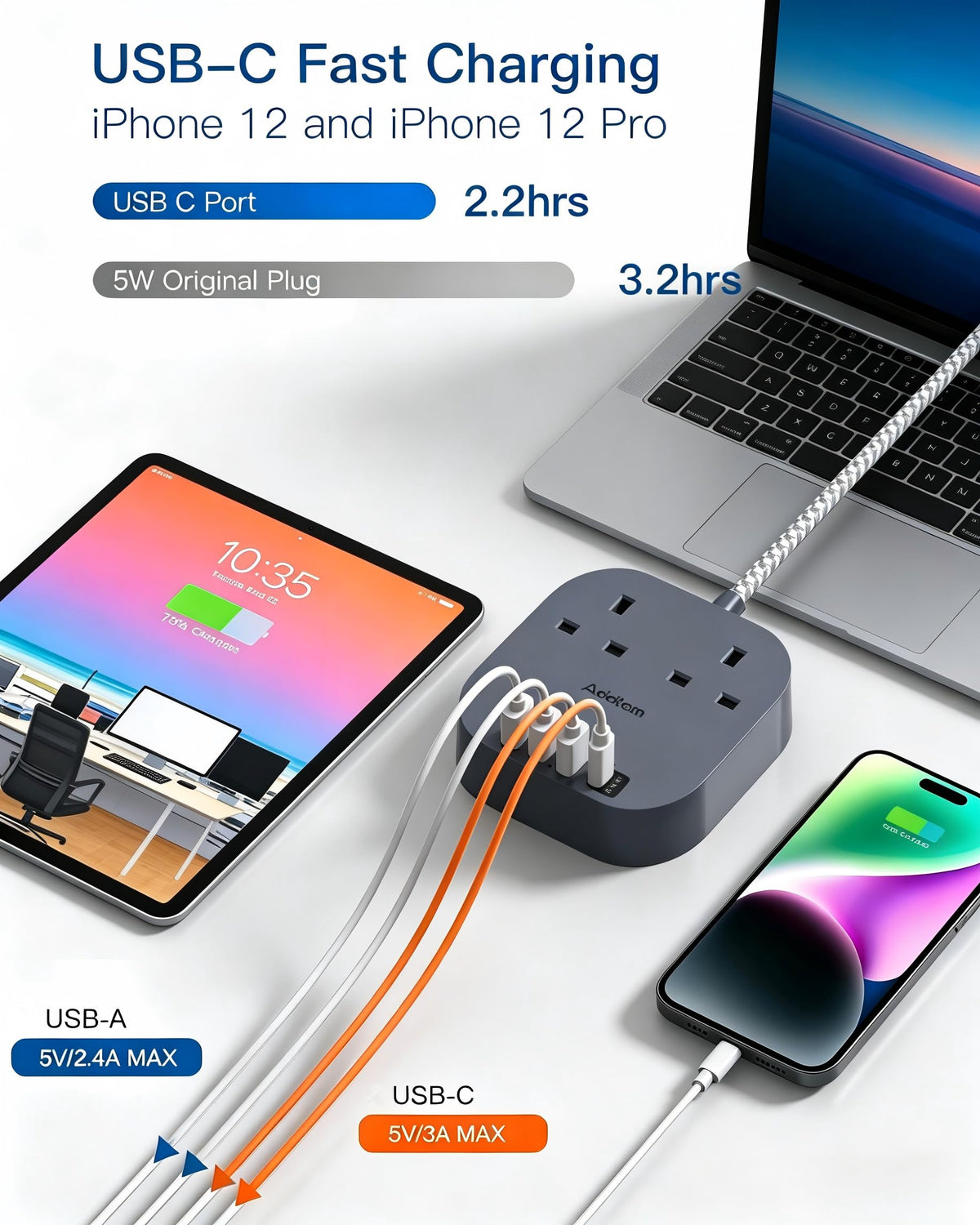 Addtam 3M Extension Lead with USB Slots, Power Strips with 2AC Outlets 4USB