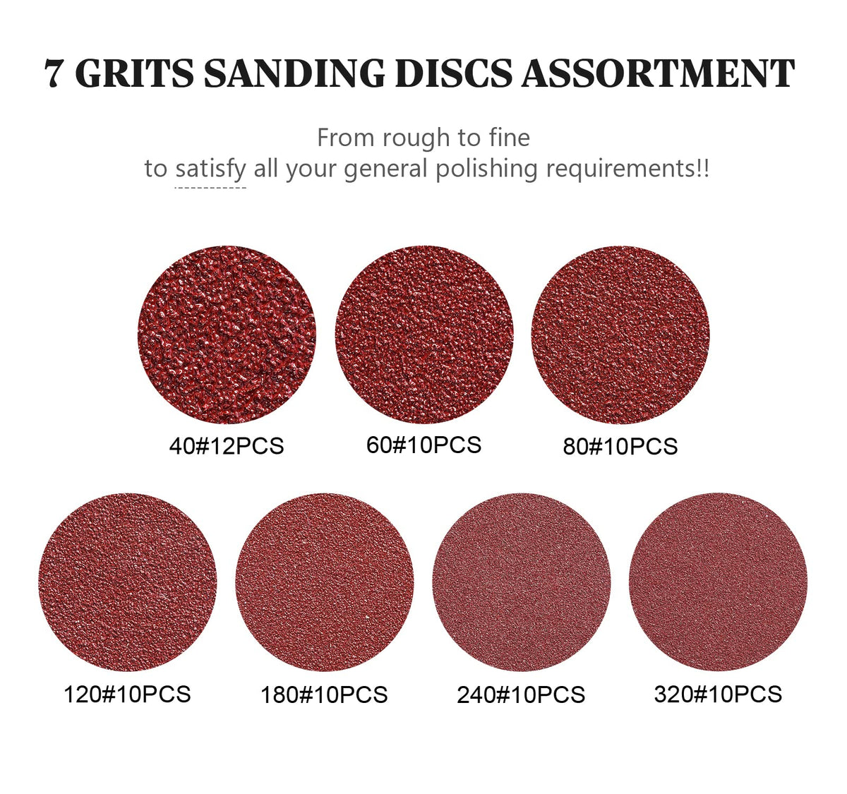 SATC Sanding Discs 150 Grit 110PCS Orbital Sander Discs 125mm Hook and Loop Round Orbital Sander Pads for Sanding